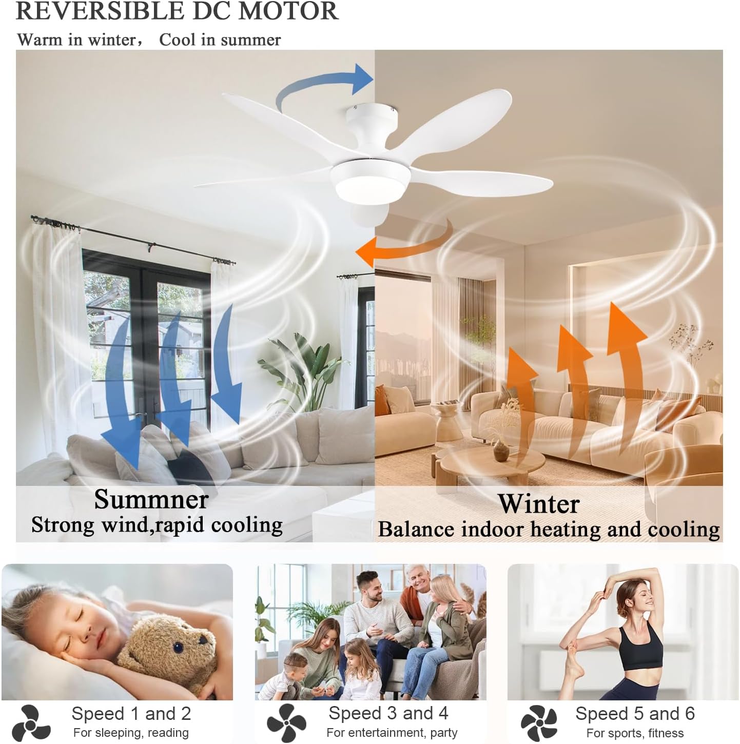 Ceiling Fan Gg-72