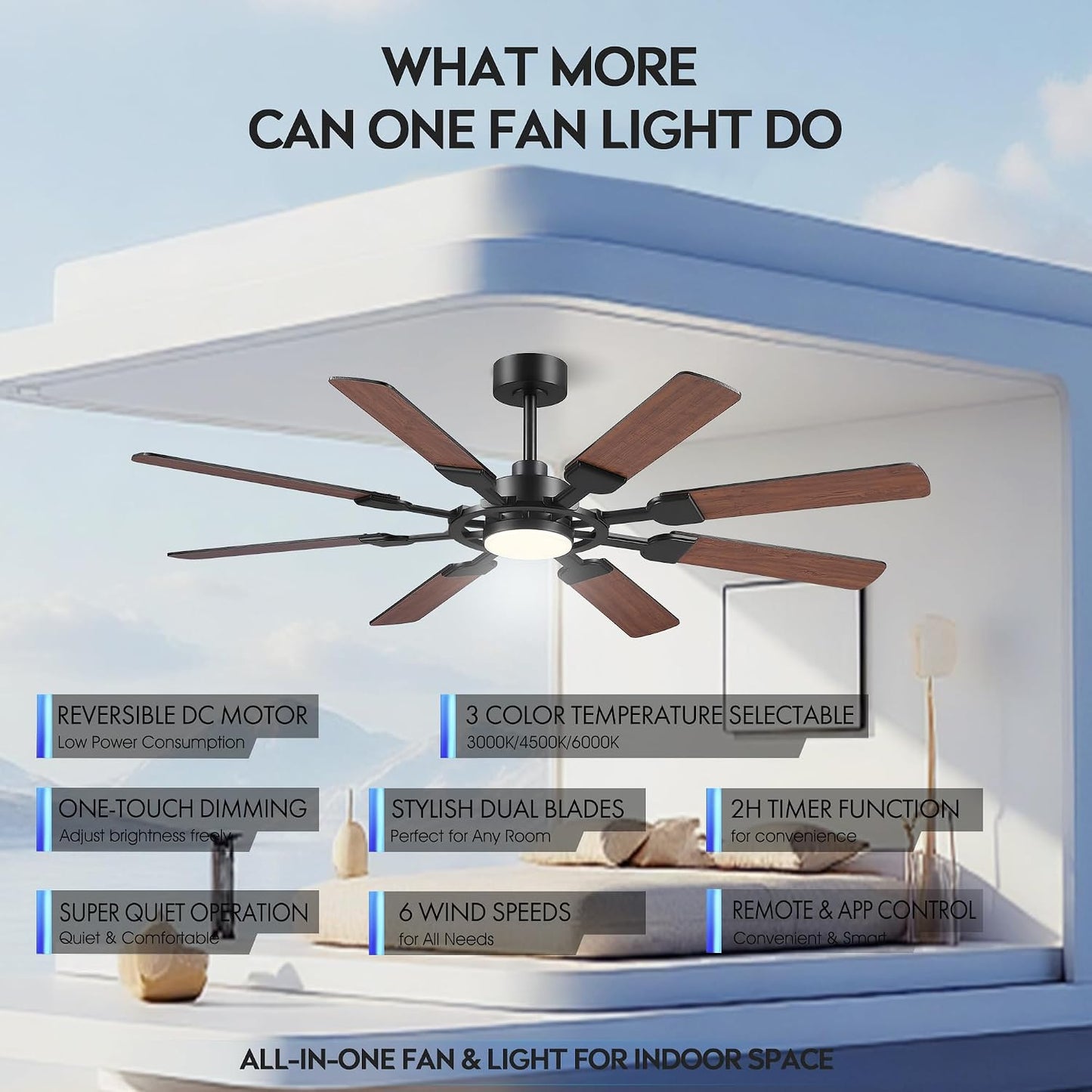 62" Ceiling Fan with Light - Modern White Low Profile Ceilings Fans Light08-Black-62In 08-White-62In 08-Brown-62In