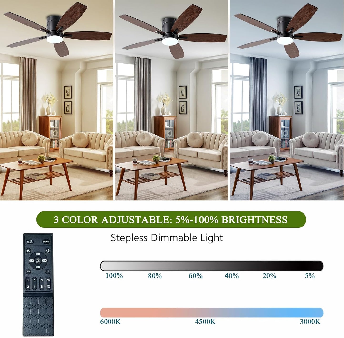 Ceiling Fan SY-81