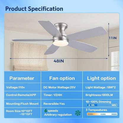 SAITEE 48" Ceiling Fans with Lights Low Profile - Flush Mount Ceiling Fan with Light and Remote, 6 Wind Speeds Reversible, Quiet, 3CCT Dimmable, Fan Light for Modern Indoor, Bedroom, Kitchen,JL68-48-Black JL068-48-white JL68-48-Brwon JL68-48-Nickle
