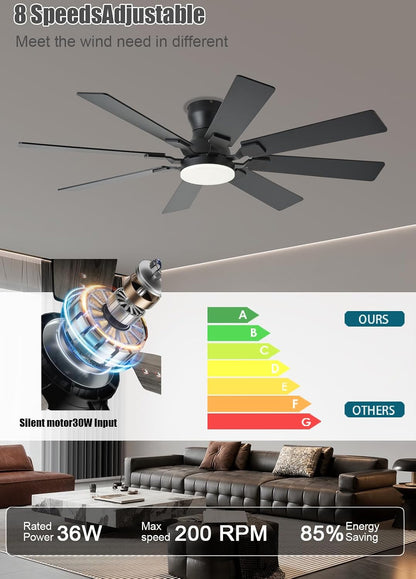 JSAITEE 52 inch Ceiling Fan with Light, 6 Speeds Reversible Low Profile Ceiling Fan with Light and Remote/APP Control, 3 Color Temp+Dimmable RGB, 8 Blades, Flush Mount Quiet Ceiling Fans, Black JL99-Black