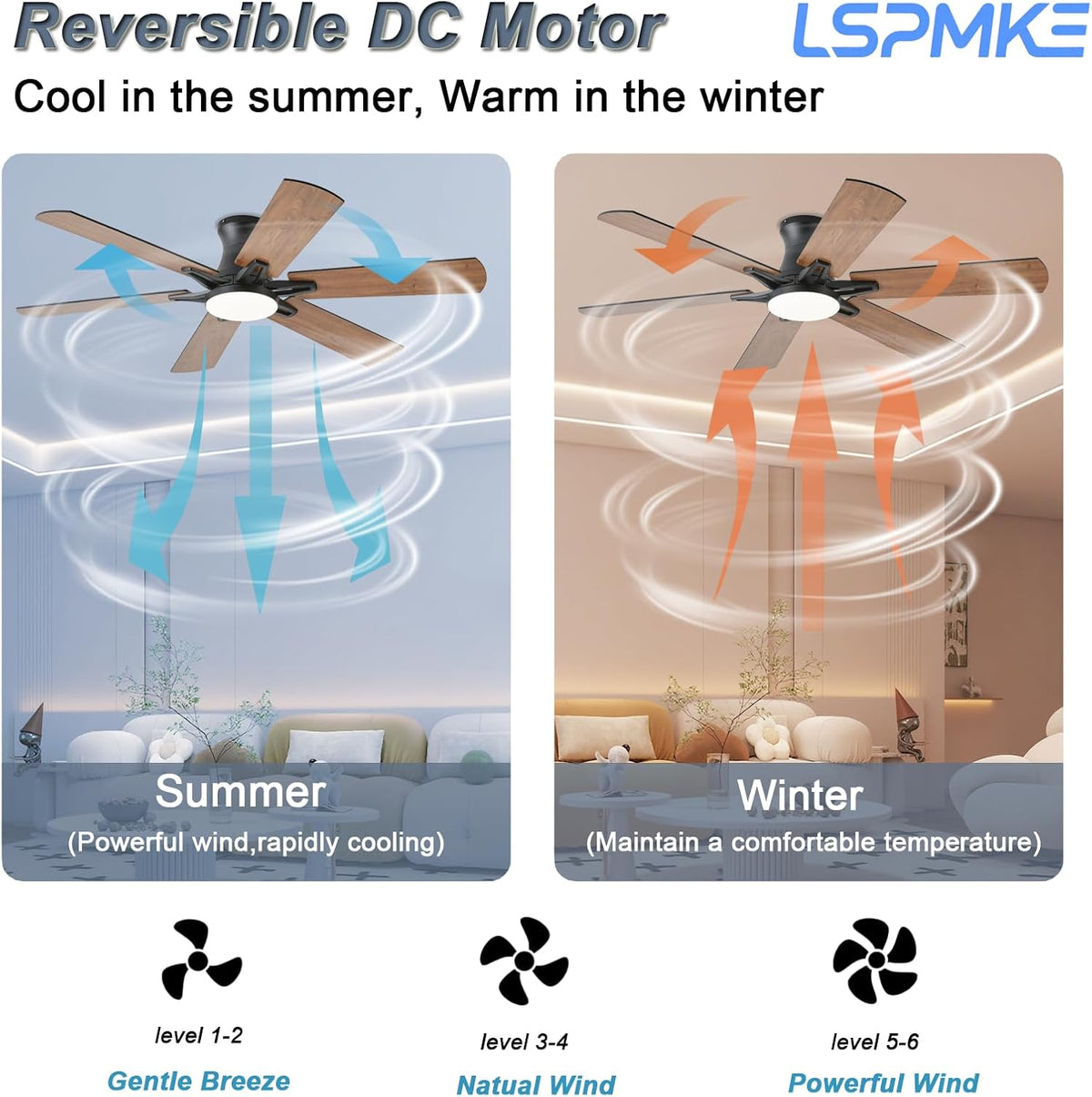 52 Inch Ceiling Fans with Lights, Low Profile Ceiling Fan with Light and Remote, Quite DC Motor,Flush Mount, 3CCT, Dimmable, Brown RGB Ceiling Fan for Bedroom, Living Room, Indoor/Outdoor Use