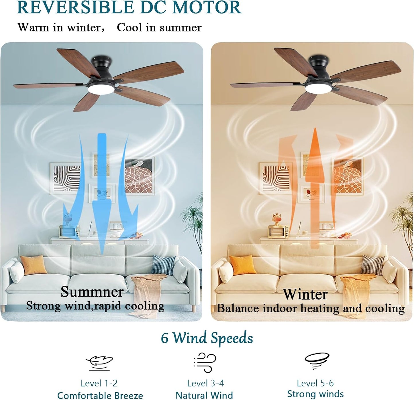 JSAITEE Ceiling Fans with Lights, 52 Inch Low Profile Ceiling Fan with Light and Remote Control, Flush Mount, DC Reversible Motor, Noiseless, White 6 Speeds Ceiling Fan for BedroomJL-66-Brown JL-66-nickle JL-66-white JL-66-black