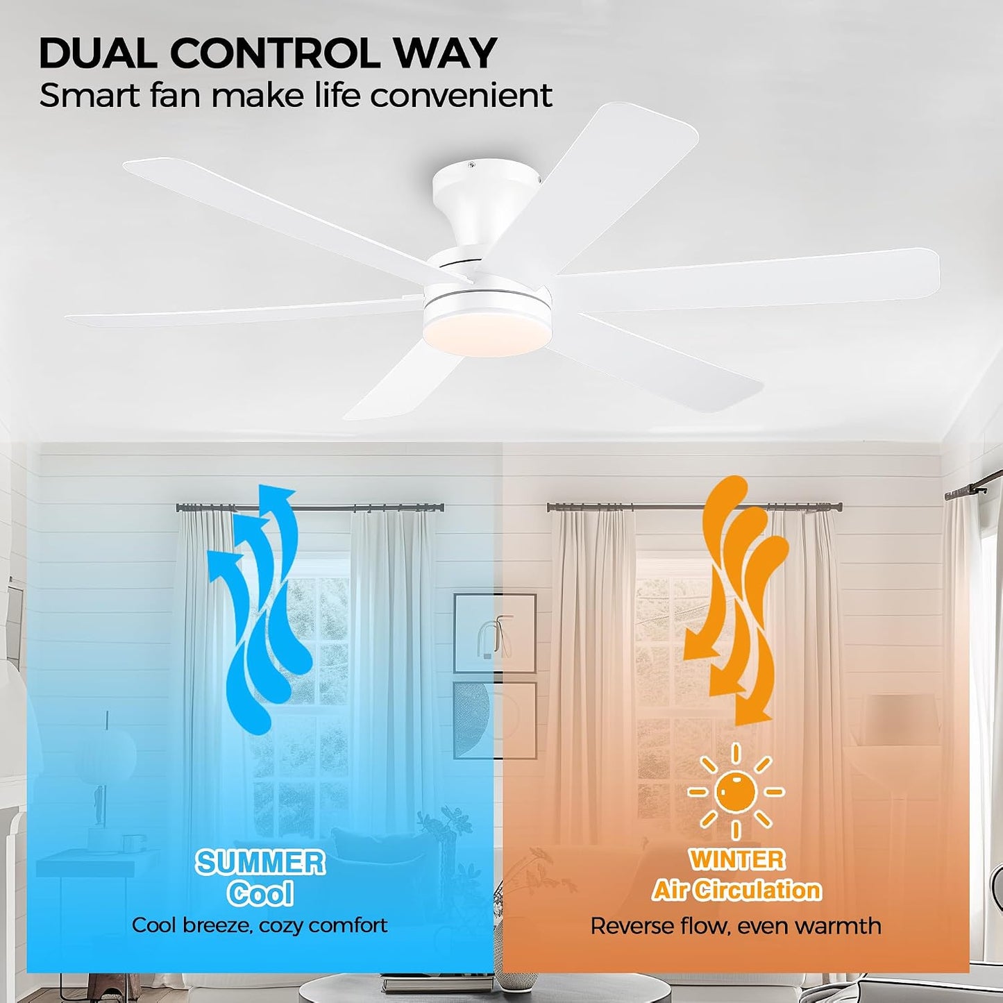 Ceiling Fans with Lights,46" Low Profile Ceiling Fan,Flush Mount 8891-Black 46 8891-White 46 8891-Brown 46