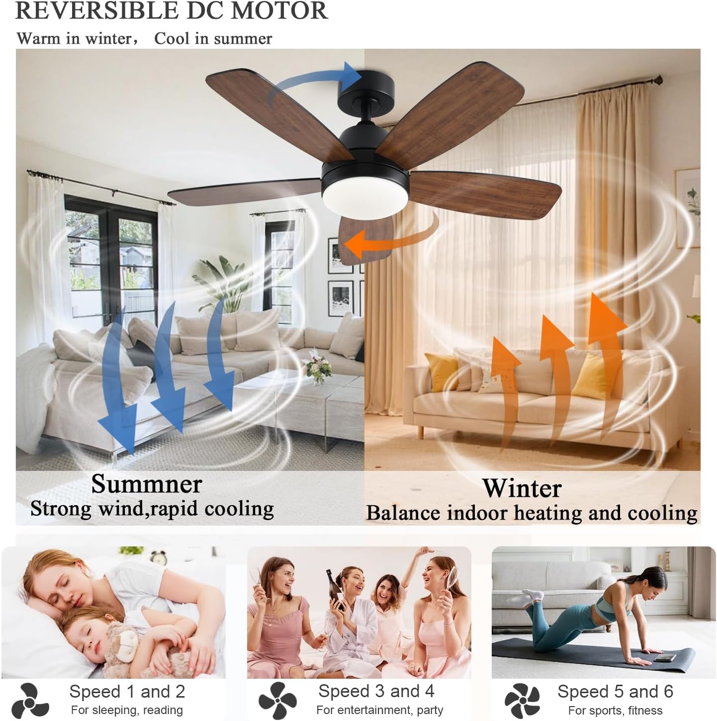 Ceiling Fans with Lights, Low Profile Indoor/Outdoor Use 42 Inch