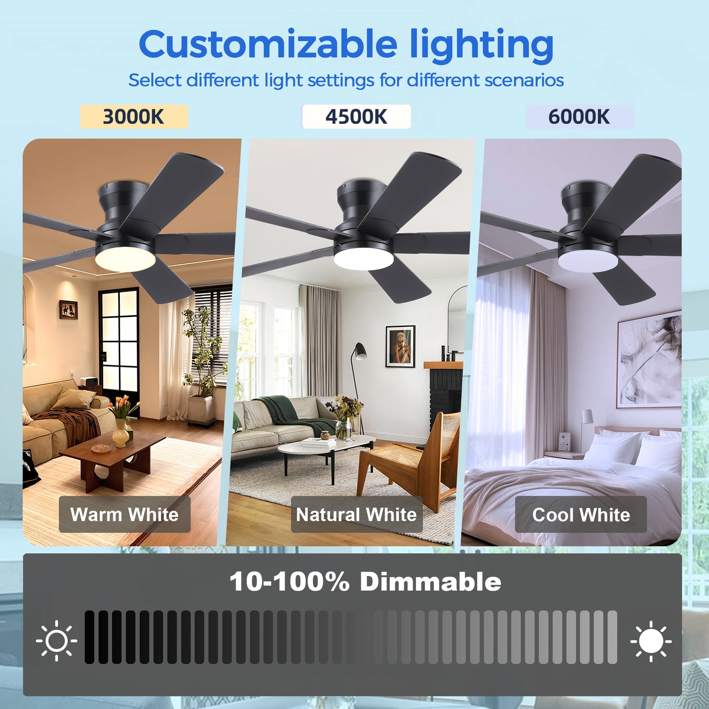 52inch Black Ceiling Fan with Light and Remote- Flush Mount Fan Light with 5 Reversible Blades, 3CCT Dimmable, DC, Low Profile Ceiling Fan for Indoor, Outdoor, Summer