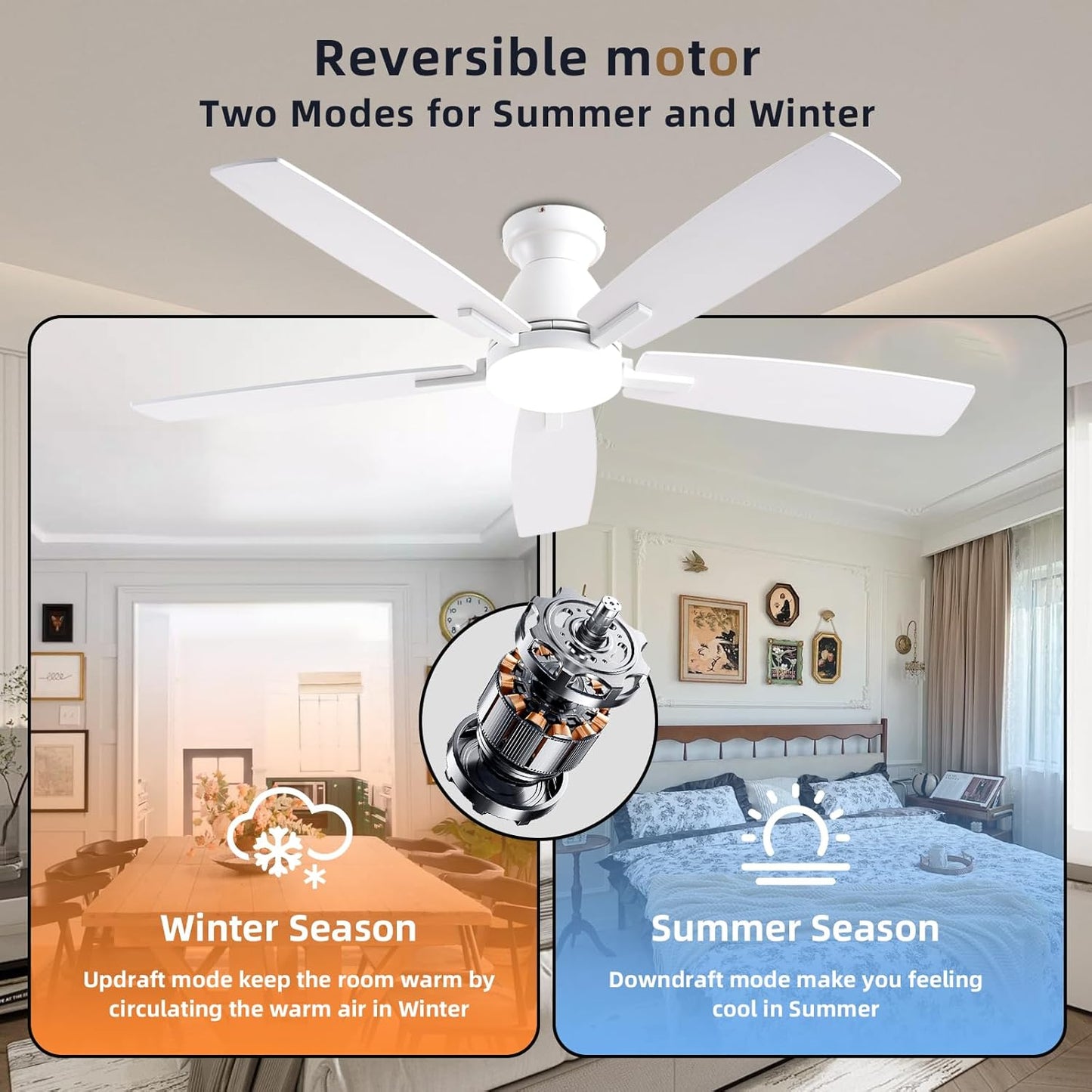 Ceiling Fan SY75