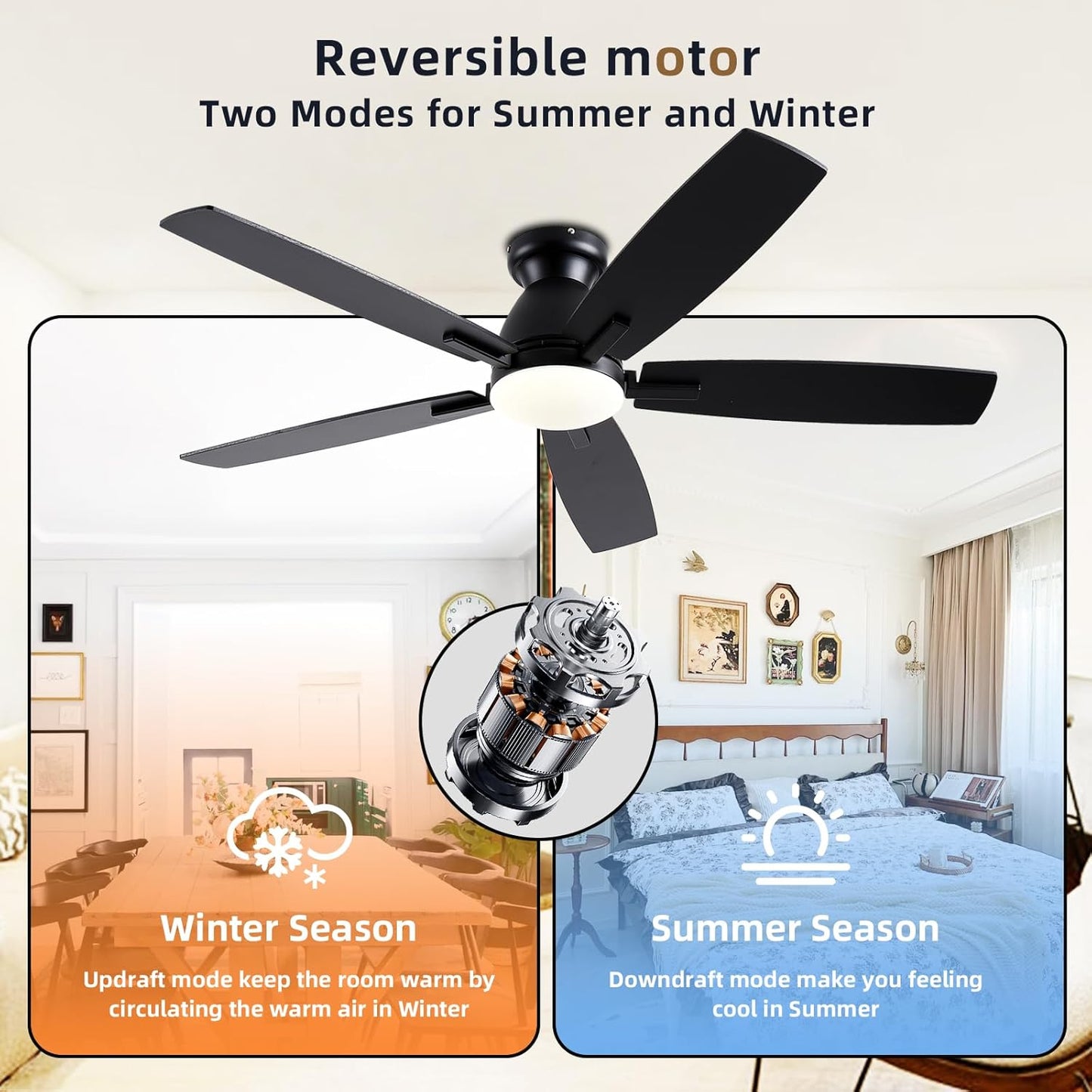 Ceiling Fan SY75