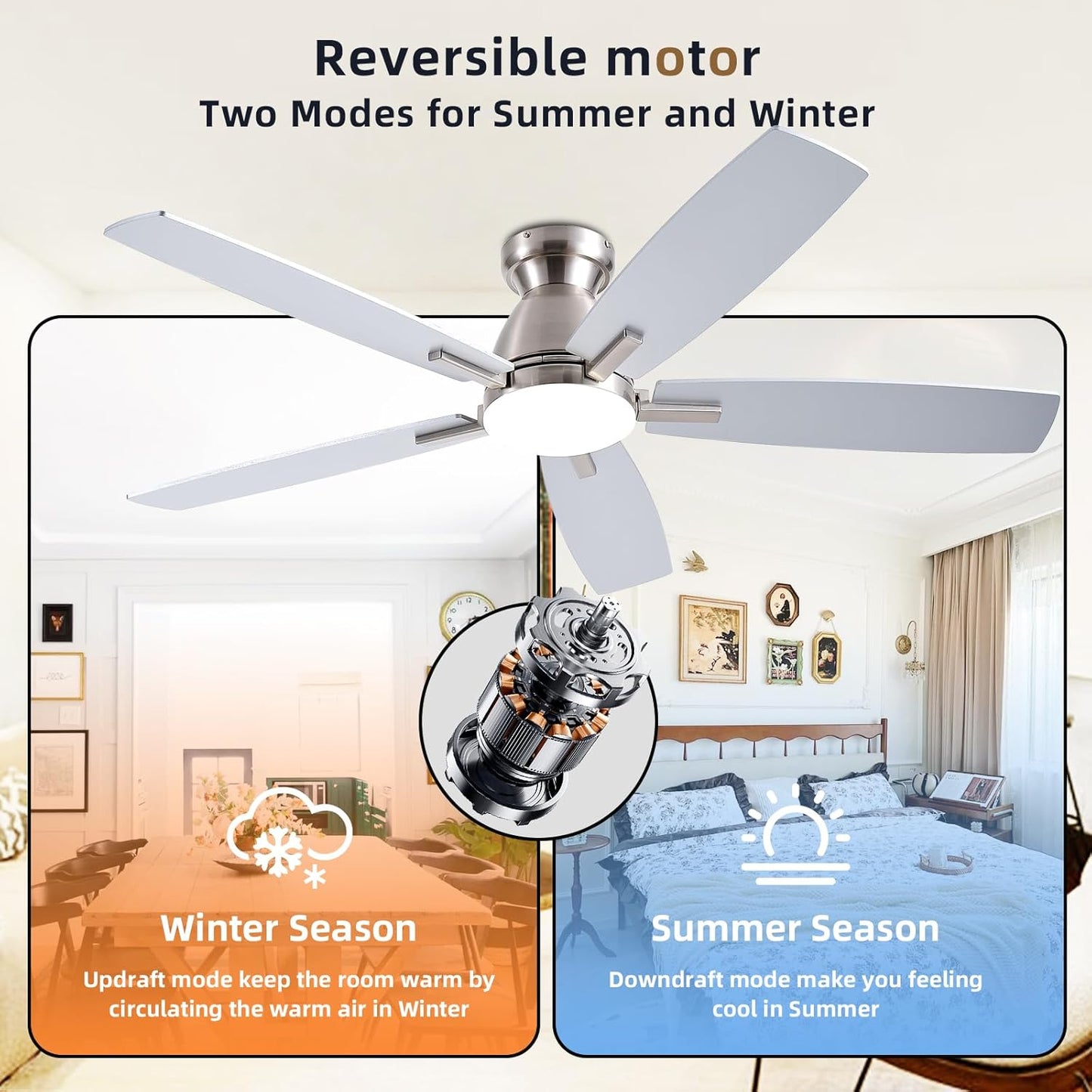 Ceiling Fan SY75
