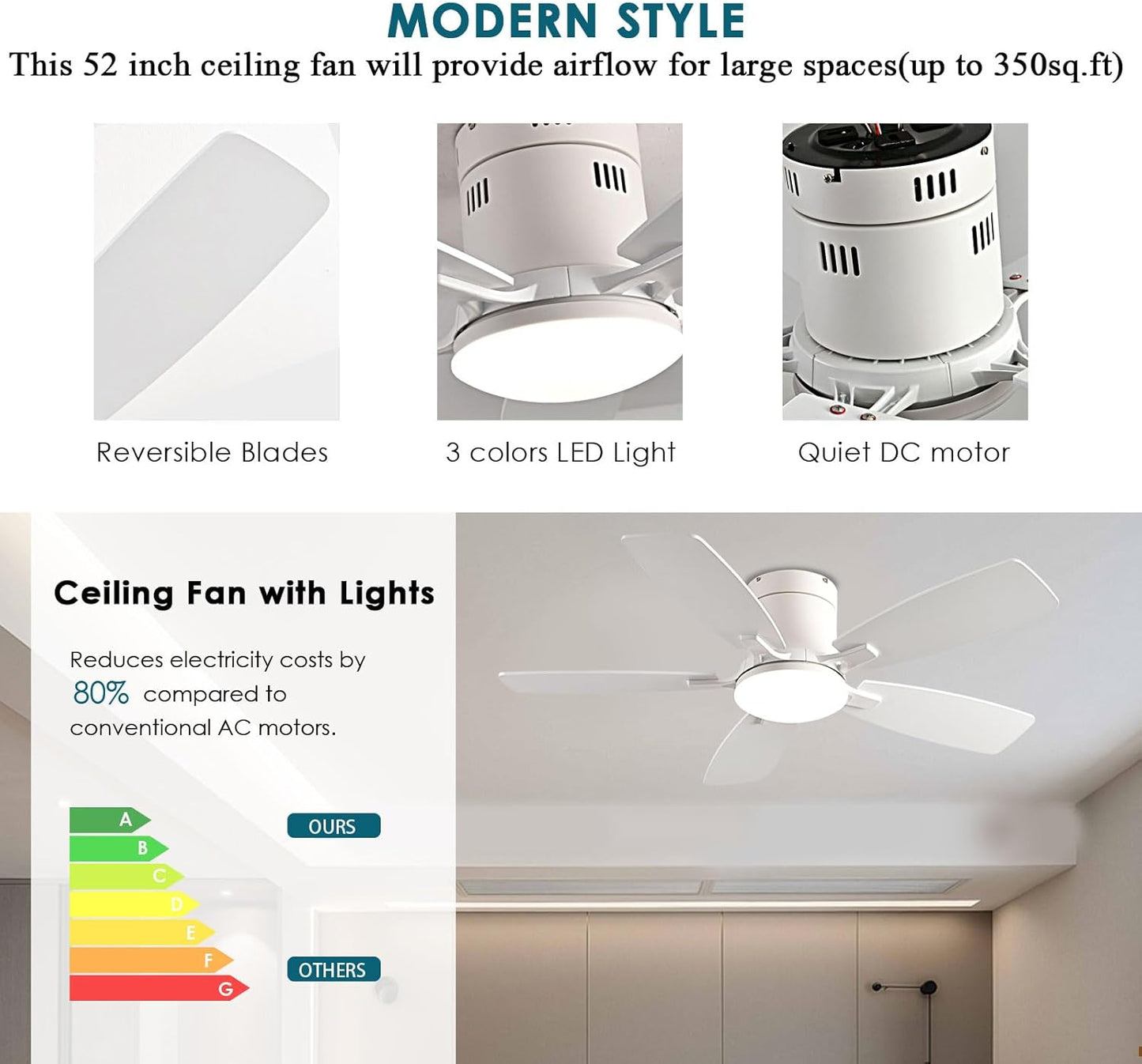 Ceiling Fan 38-52