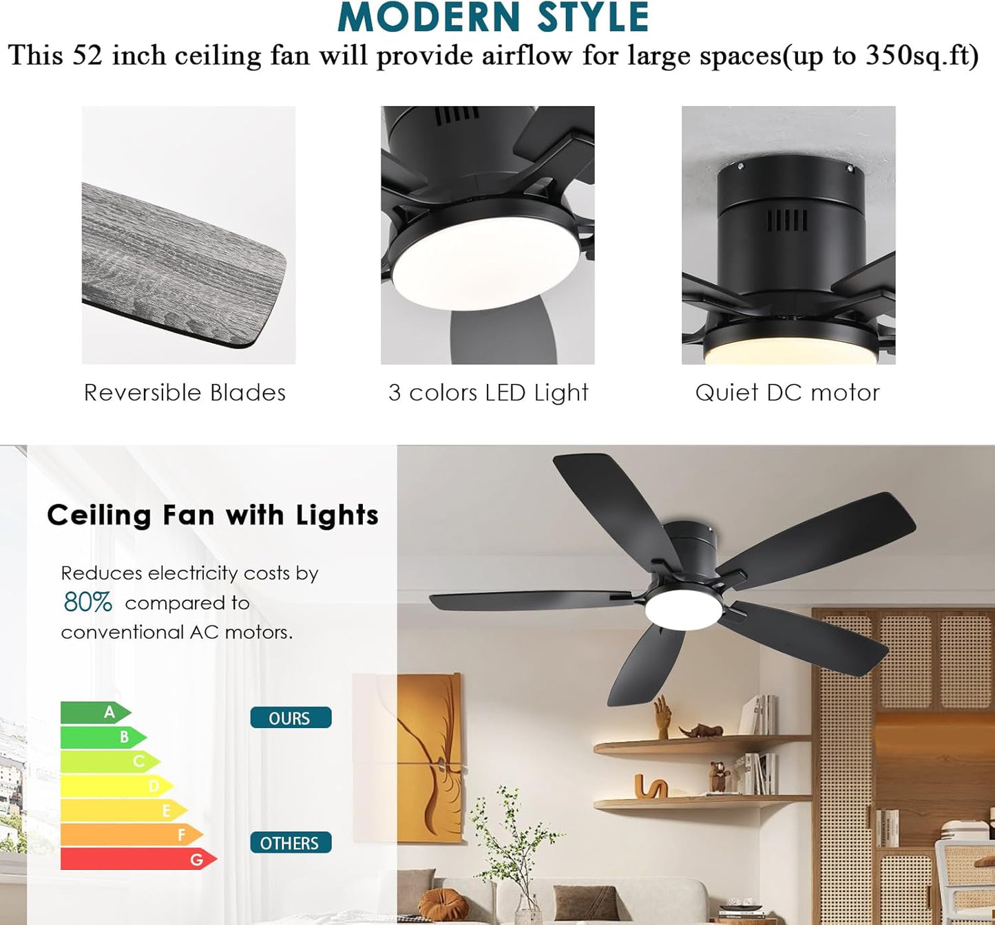 Ceiling Fan 38-52