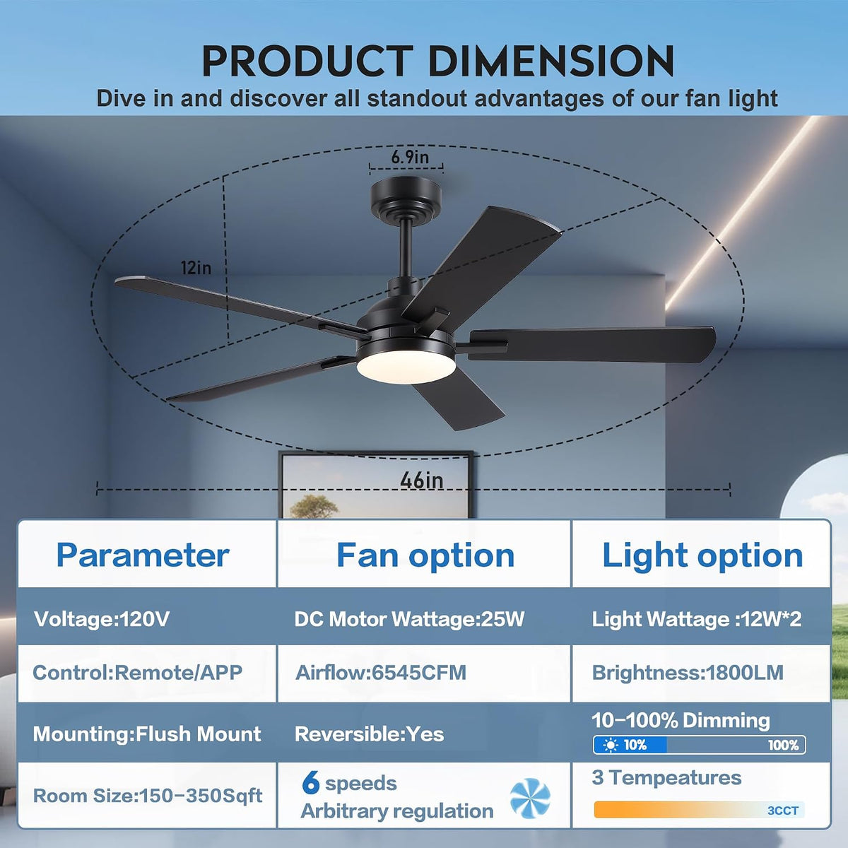 Ceiling Fans with Lights, 46"Black Low Profile Fan Light-Flush Mount Black Low Profile Fan Light-Flush Mount with 5 Reversible Blade,6 Wind Speed 3CCT Dimmable,Indoor Light Fixture for Bedroom