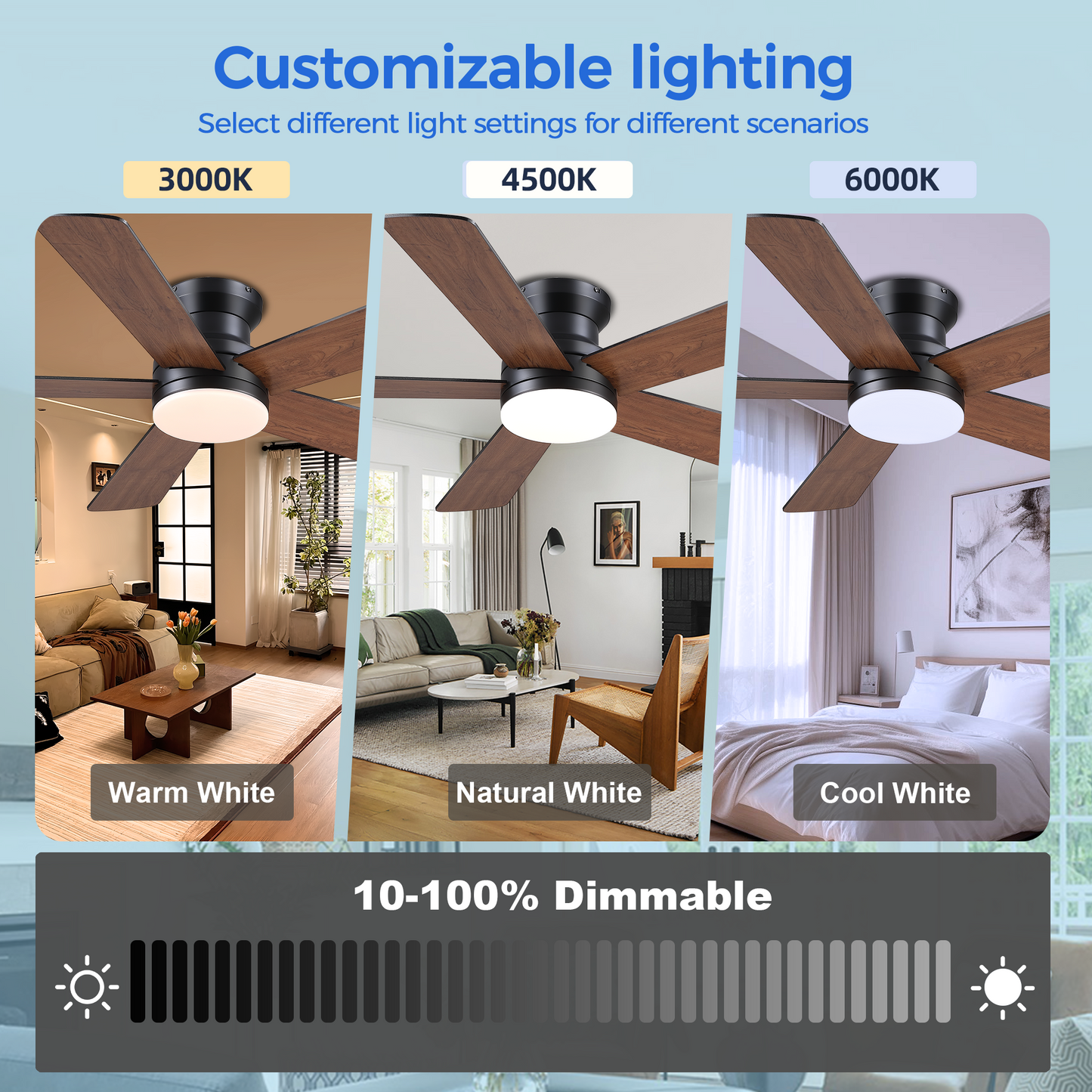 Flush Mount Ceiling Fan with Light and Remote/APP - 48" Low Profile Ceiling Fan with 3CCT Dimmable, 5 Reversible Blades, Modern Indoor Fan Light Fixtures for Bedroom, Kitchen