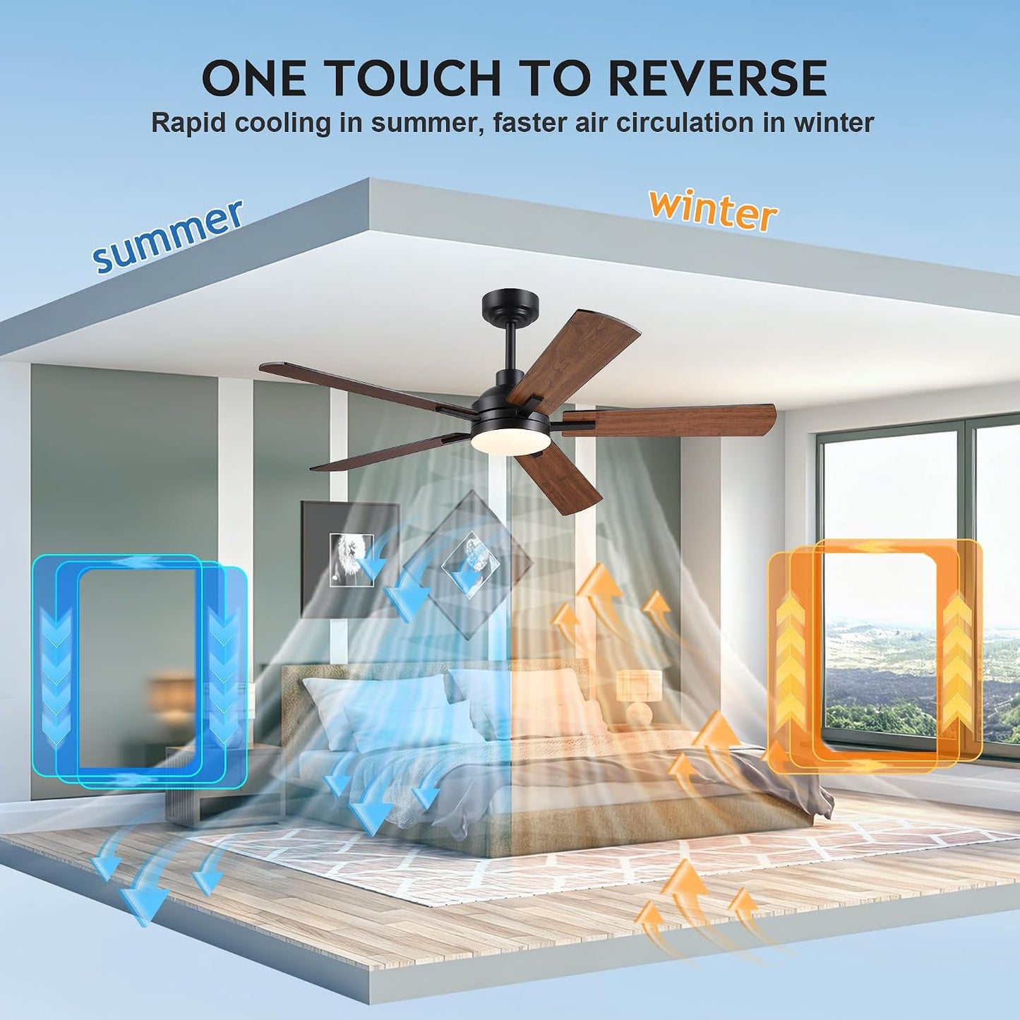 JSAITEE Ceiling Fans with Lights - 52Inch Low Profile Flush Mount Ceiling Fan with Light and Remote Control, DC Reversible Motor, Dimmable, 6 Speeds Ceiling Fan for Bedroom, Kitchen, JL-53-Black JL-53-White JL-053-Brwon JL-53-Nickel