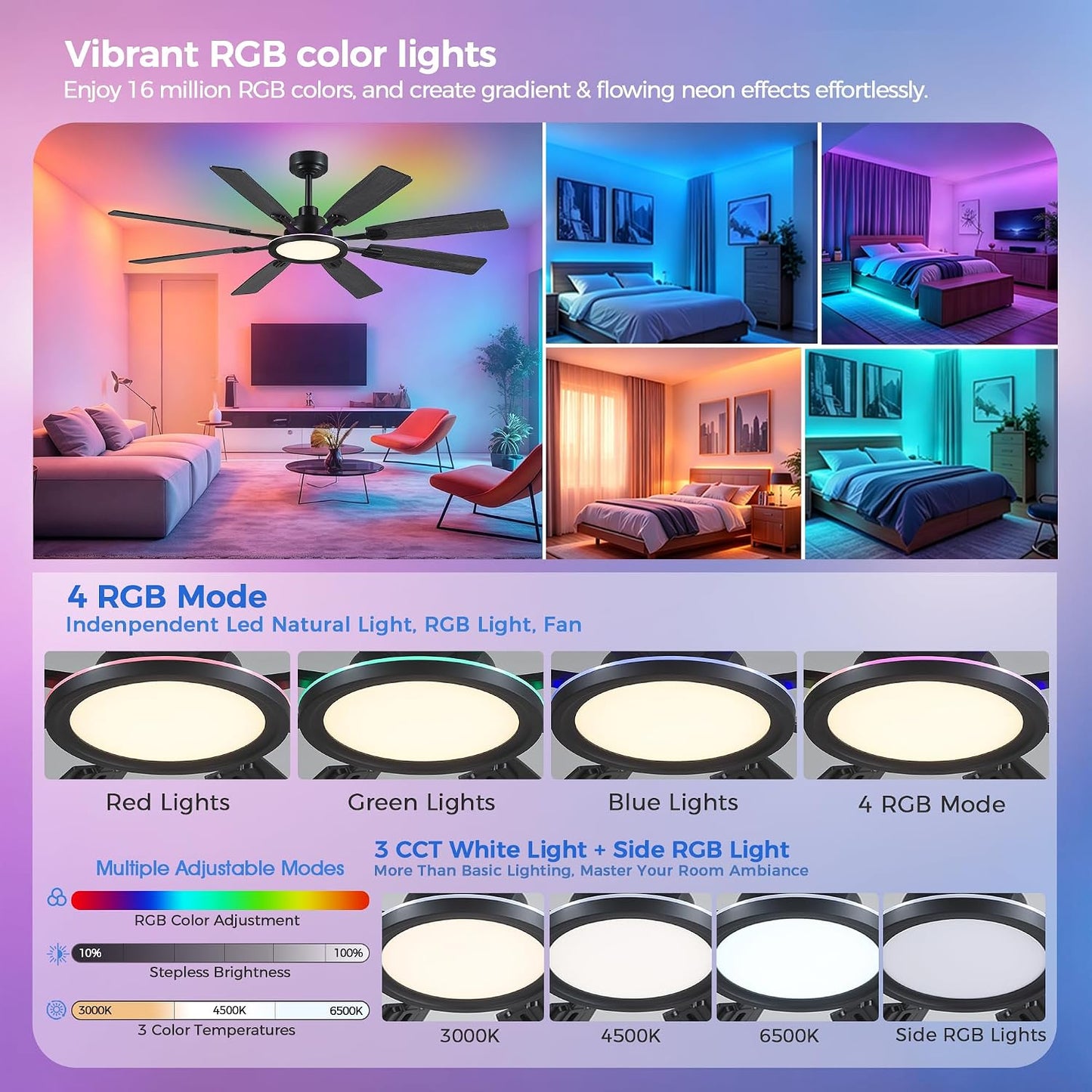 Ceiling Fan With Light & Remote Indoor/Outdoor Use 60 Inch RGB Brown