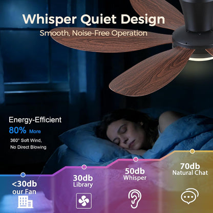 GJeg Ceiling Fans with Lights,42" Low Profile Ceiling Fan SY-89 Brown SY-89 Silver SY-89 Gold SY-89-White-42 SY-89-Black-42
