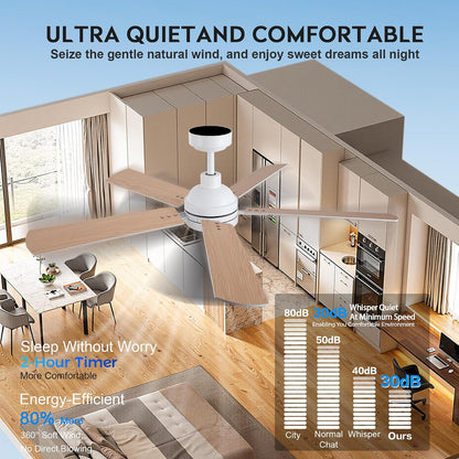JSAITEE Ceiling Fans with Lights - 52Inch Low Profile Flush Mount Ceiling Fan with Light and Remote Control, DC Reversible Motor, Dimmable, 6 Speeds Ceiling Fan for Bedroom, Kitchen, JL-53-Black JL-53-White JL-053-Brwon JL-53-Nickel