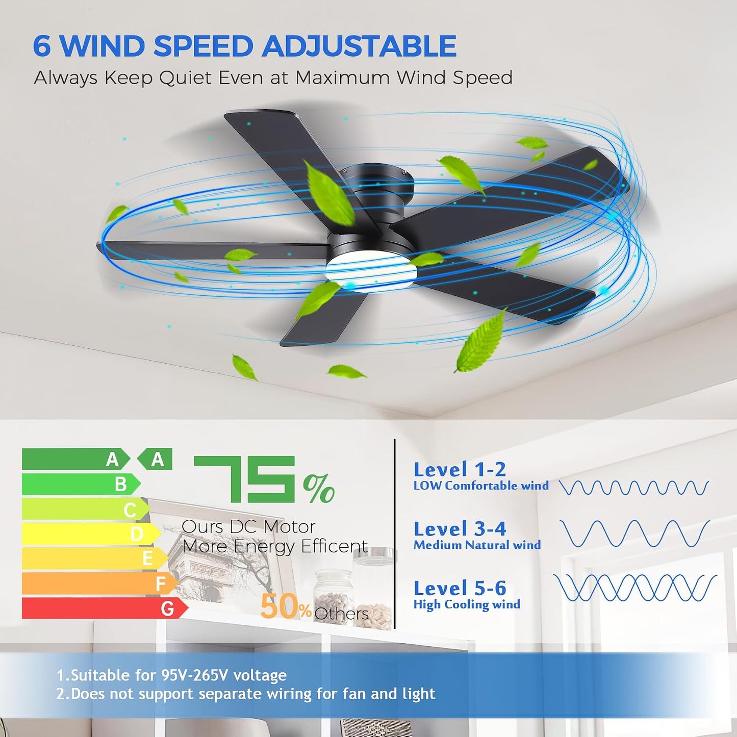 48In Ceiling Fan with Light Flush Mount - White Low Profile Ceiling Fan Light with Remote/APP, 5 Reversible Dual-Sided Blades, Modern Fan Light for Indoor Bedroom, Covered Outdoor