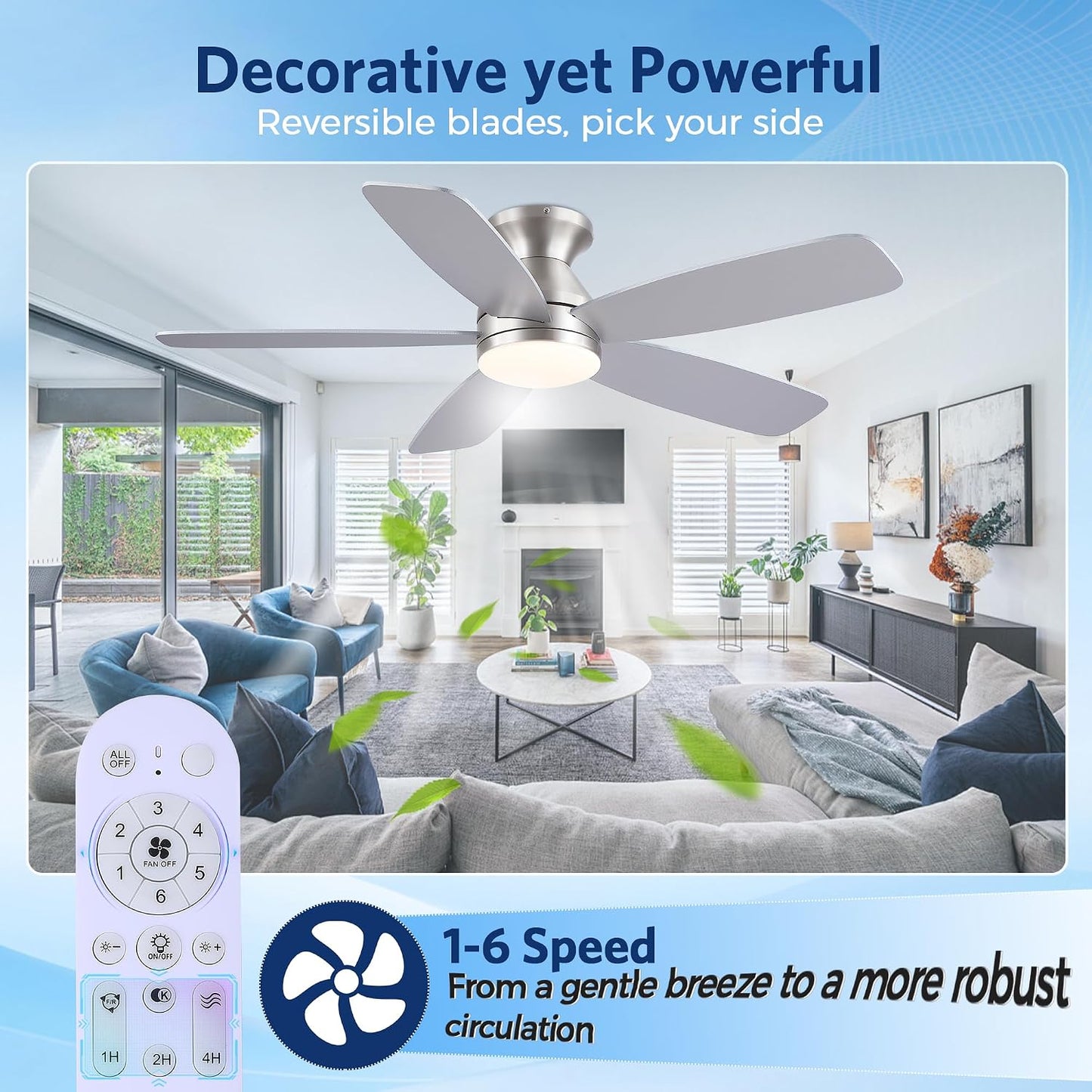 SAITEE 48" Ceiling Fans with Lights Low Profile - Flush Mount Ceiling Fan with Light and Remote, 6 Wind Speeds Reversible, Quiet, 3CCT Dimmable, Fan Light for Modern Indoor, Bedroom, Kitchen,JL68-48-Black JL068-48-white JL68-48-Brwon JL68-48-Nickle