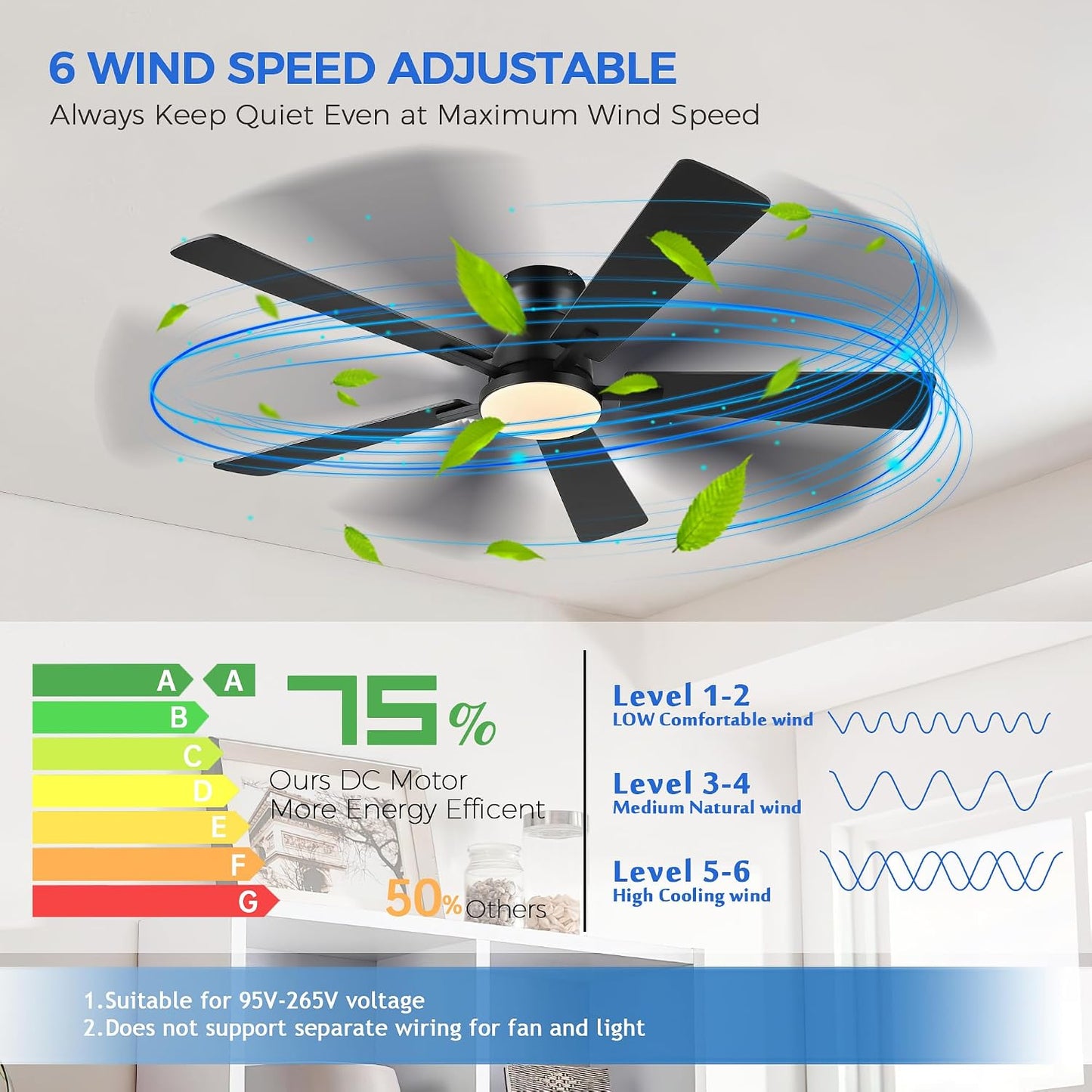 Ceiling Fans with Lights,52 Inch Low Profile Ceiling Fan with Light-Flush Mount Dimmable, Quiet DC Motor for Outdoor Patio,Garage,Bedroom Brown67-Black 52in 67-White 52in 67-Brown 52in 67-Nickel 52in