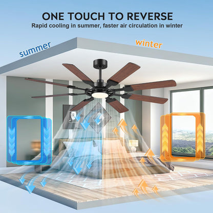 62" Ceiling Fan with Light - Modern White Low Profile Ceilings Fans Light08-Black-62In 08-White-62In 08-Brown-62In