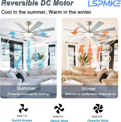 Ceiling Fan With Light & Remote Indoor/Outdoor Use 52 Inch Black White Brown Nickel LSP-100-Black LSP-100-White LSP-100-Brown LSP-100-Nickel