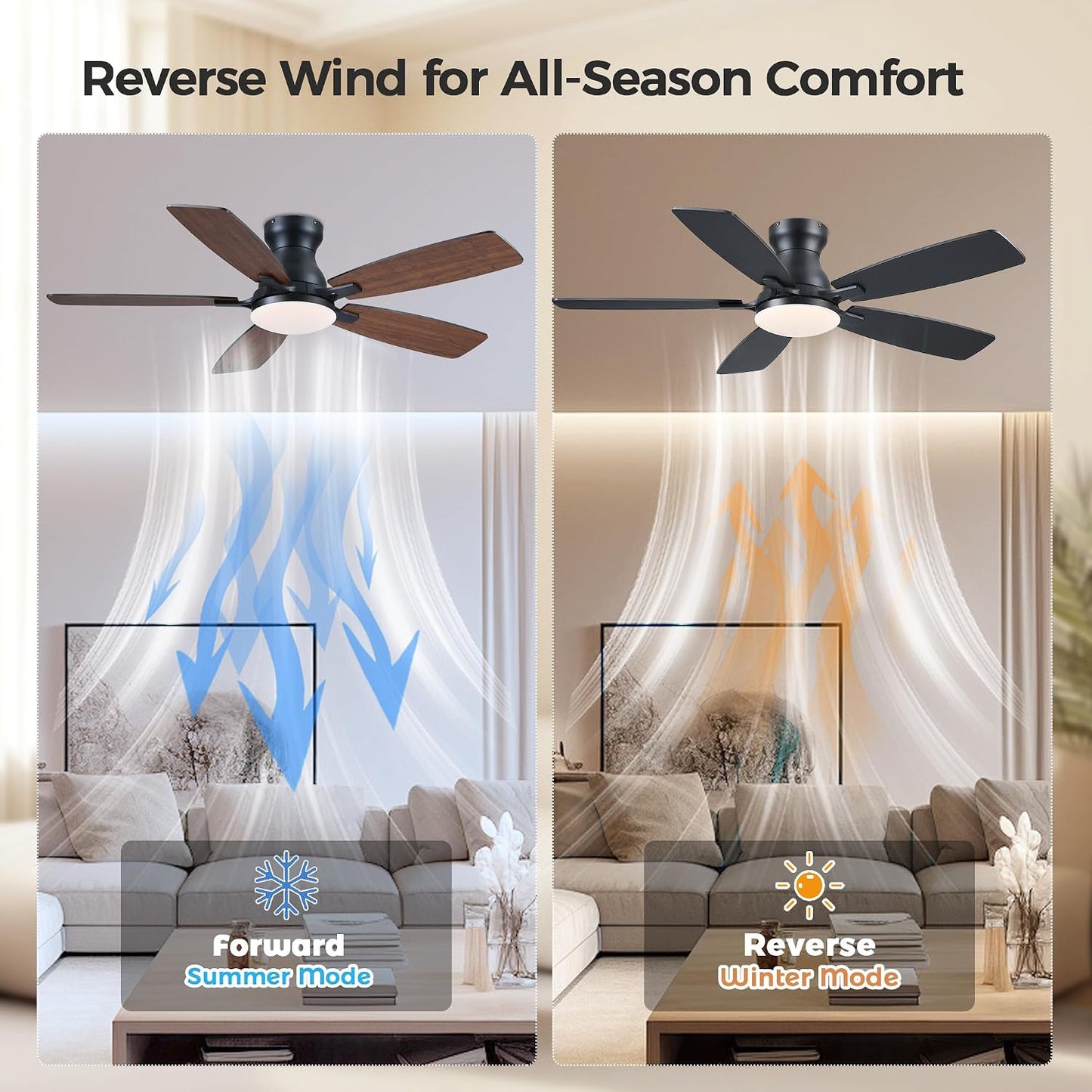 JSAITEE 46 Inch Low Profile Flush Mount Ceiling Fan with Lights, Black Brown WhiteJL-66-42-Brown JL-66-42-black JL-66-42-white