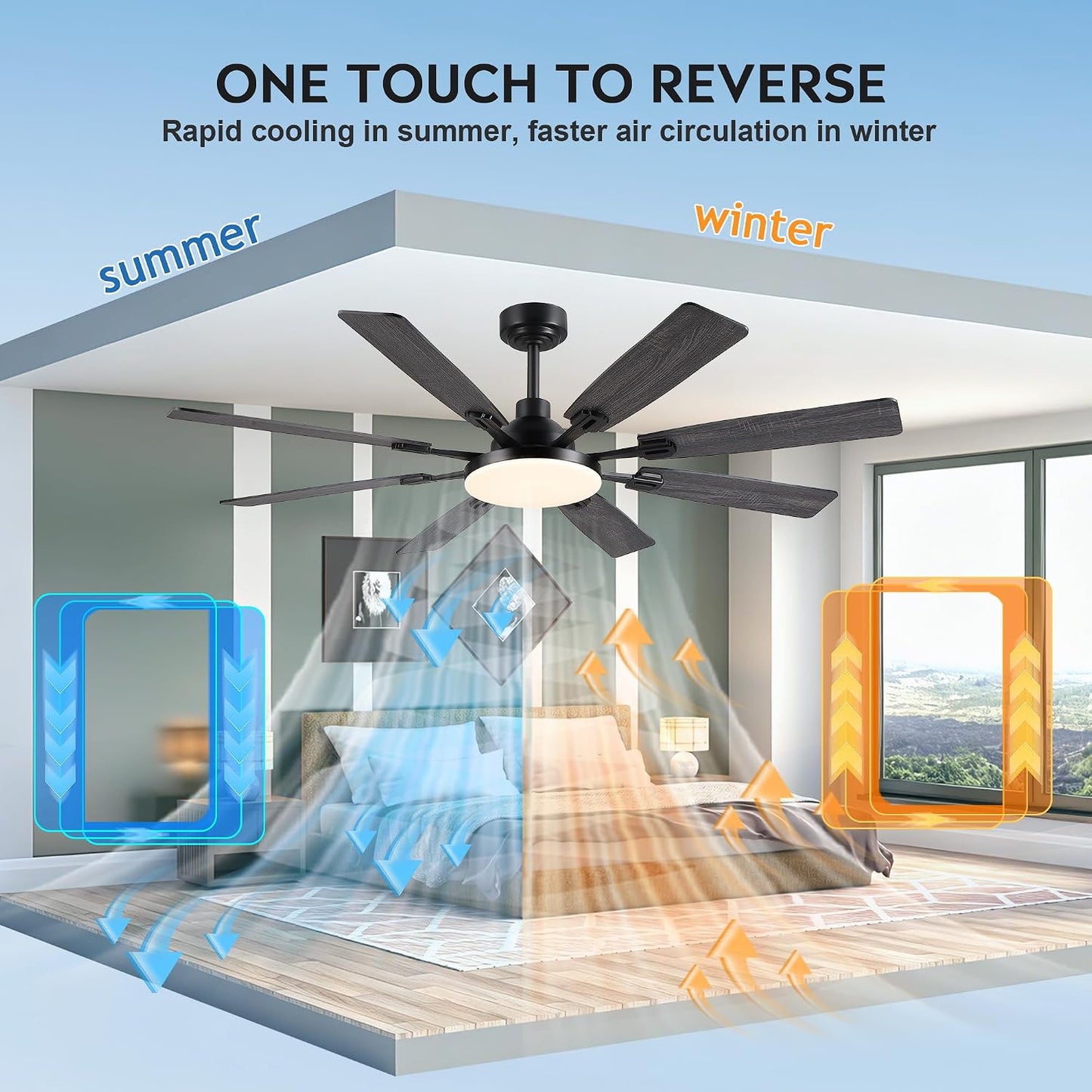 60" Ceiling Fan with Light - Modern White Low Profile Ceilings Fans Light Low Profile Fan with 8 Blades,6 Wind Speeds Reversible,Dimmable,Modern Light for Indoor Living Room,Kitchen,Coverd PatiosJL-153-Black-60In JL-153-White-60In JL-153-Brown-60In