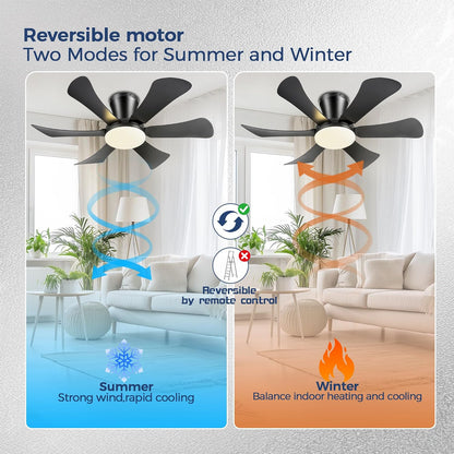 Ceiling Fans with Lights,42" Low Profile Ceiling Fan