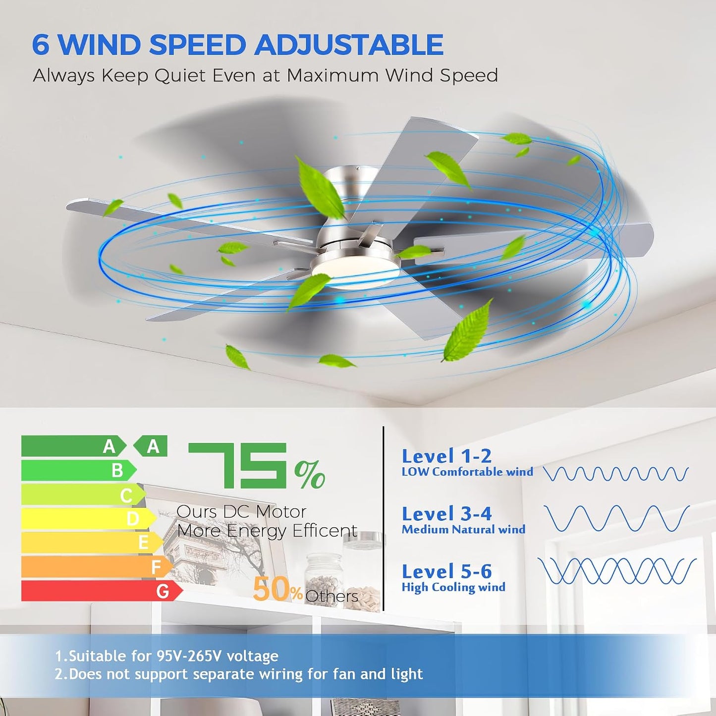 Ceiling Fans with Lights,52 Inch Low Profile Ceiling Fan with Light-Flush Mount Dimmable, Quiet DC Motor for Outdoor Patio,Garage,Bedroom Brown67-Black 52in 67-White 52in 67-Brown 52in 67-Nickel 52in
