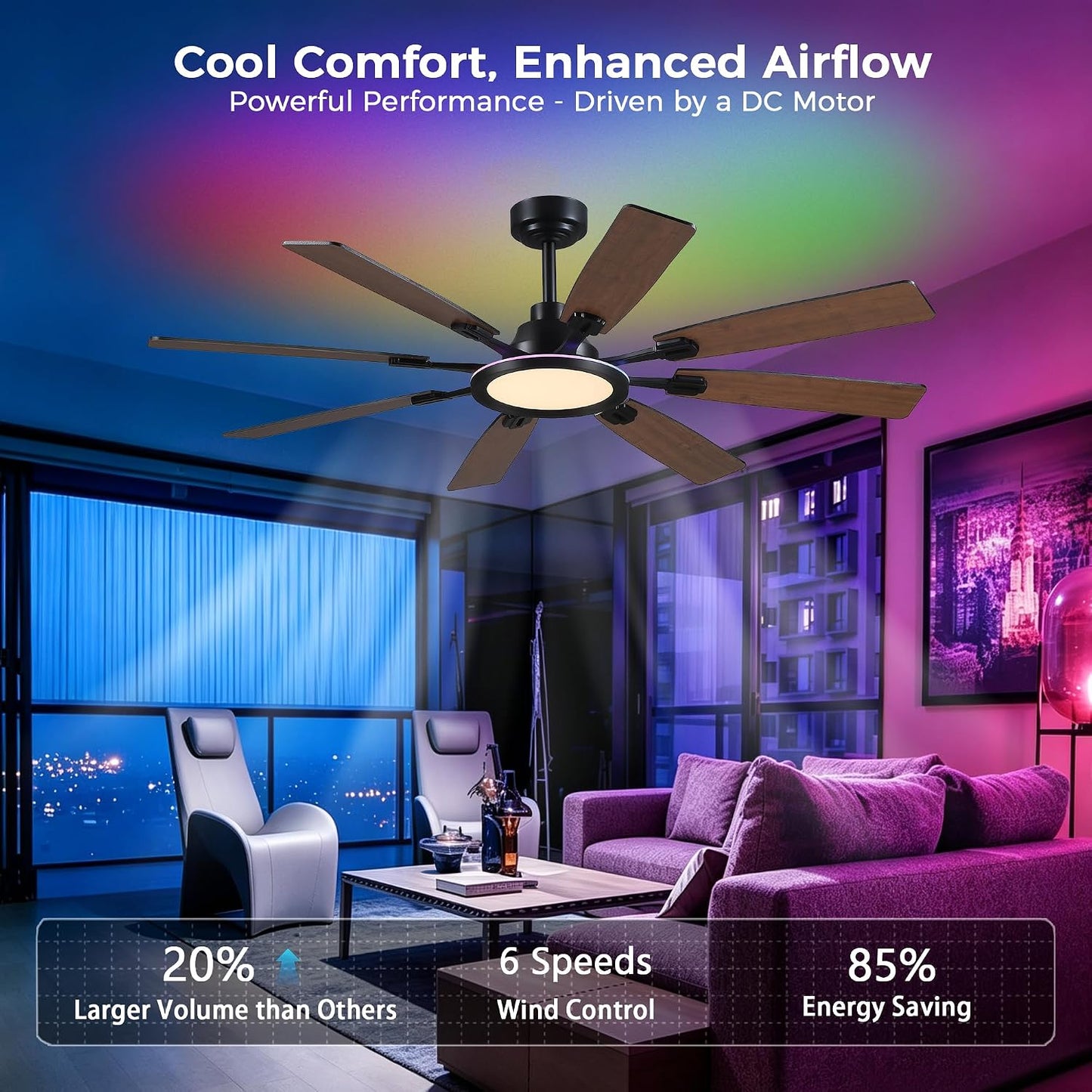 Ceiling Fan With Light & Remote Indoor/Outdoor Use 60 Inch RGB Brown