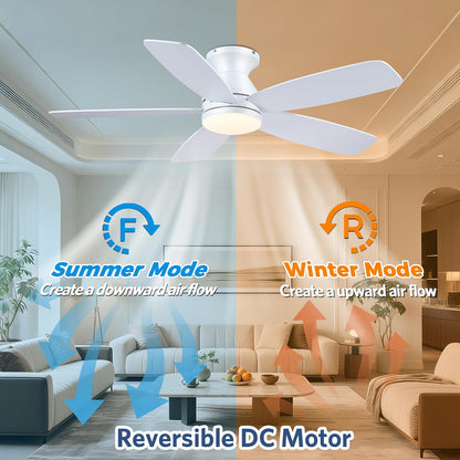 SAITEE 48" Ceiling Fans with Lights Low Profile - Flush Mount Ceiling Fan with Light and Remote, 6 Wind Speeds Reversible, Quiet, 3CCT Dimmable, Fan Light for Modern Indoor, Bedroom, Kitchen,JL68-48-Black JL068-48-white JL68-48-Brwon JL68-48-Nickle