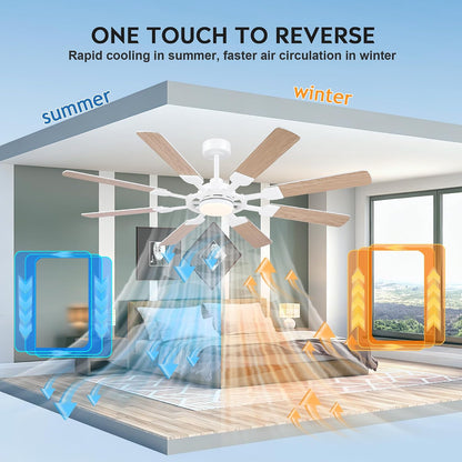 62" Ceiling Fan with Light - Modern White Low Profile Ceilings Fans Light08-Black-62In 08-White-62In 08-Brown-62In