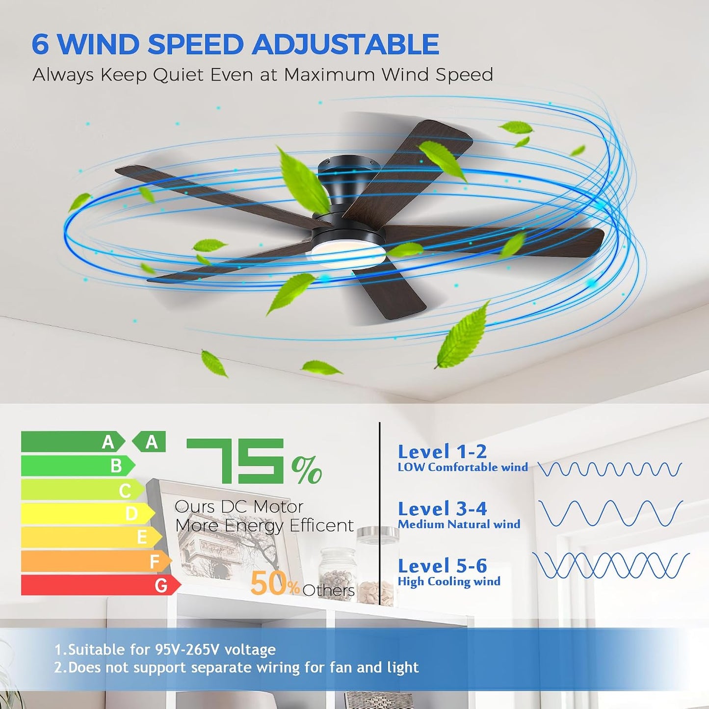 Ceiling Fans with Lights,46" Black Flush Mount Ceiling Fan Light with ABS Blades Reversible,3CCT Dimmable, Low Profile Fan Light for Indoor Modern Bedroom, Kitchen