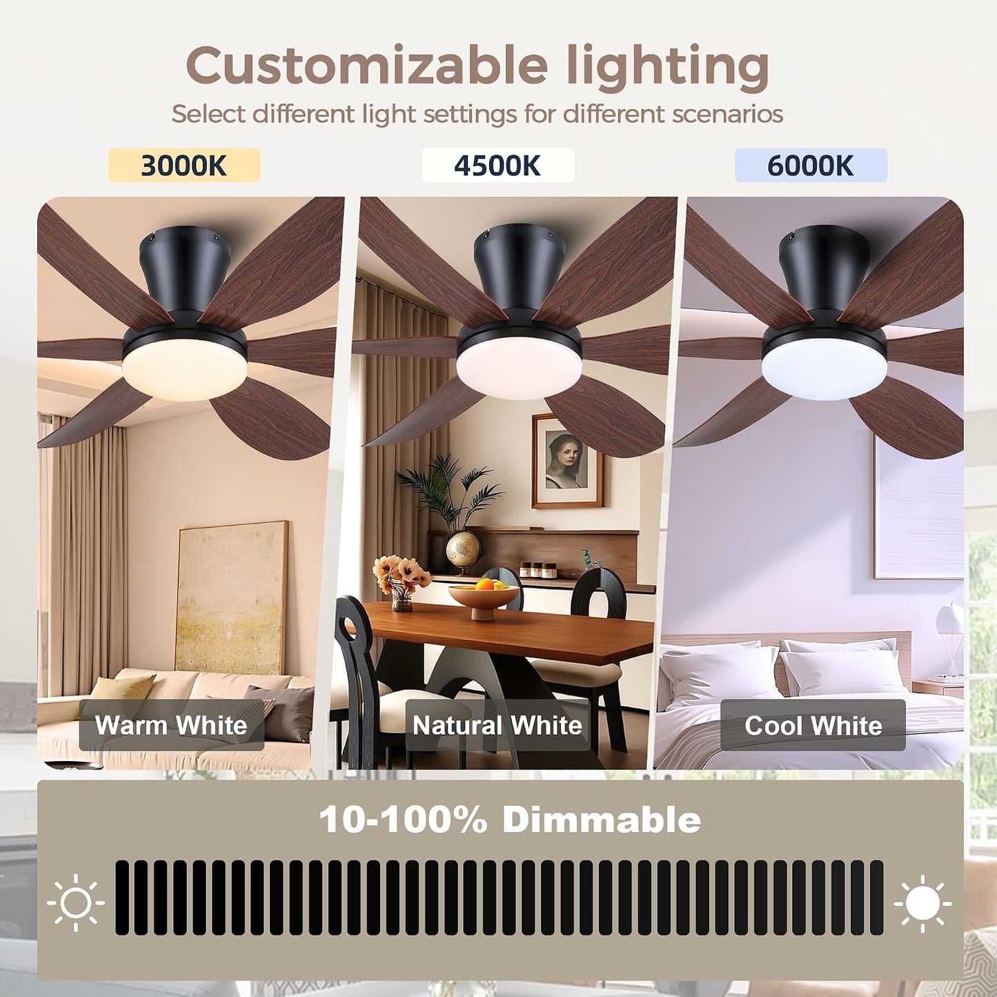 GJeg Ceiling Fans with Lights,42" Low Profile Ceiling Fan SY-89 Brown SY-89 Silver SY-89 Gold SY-89-White-42 SY-89-Black-42