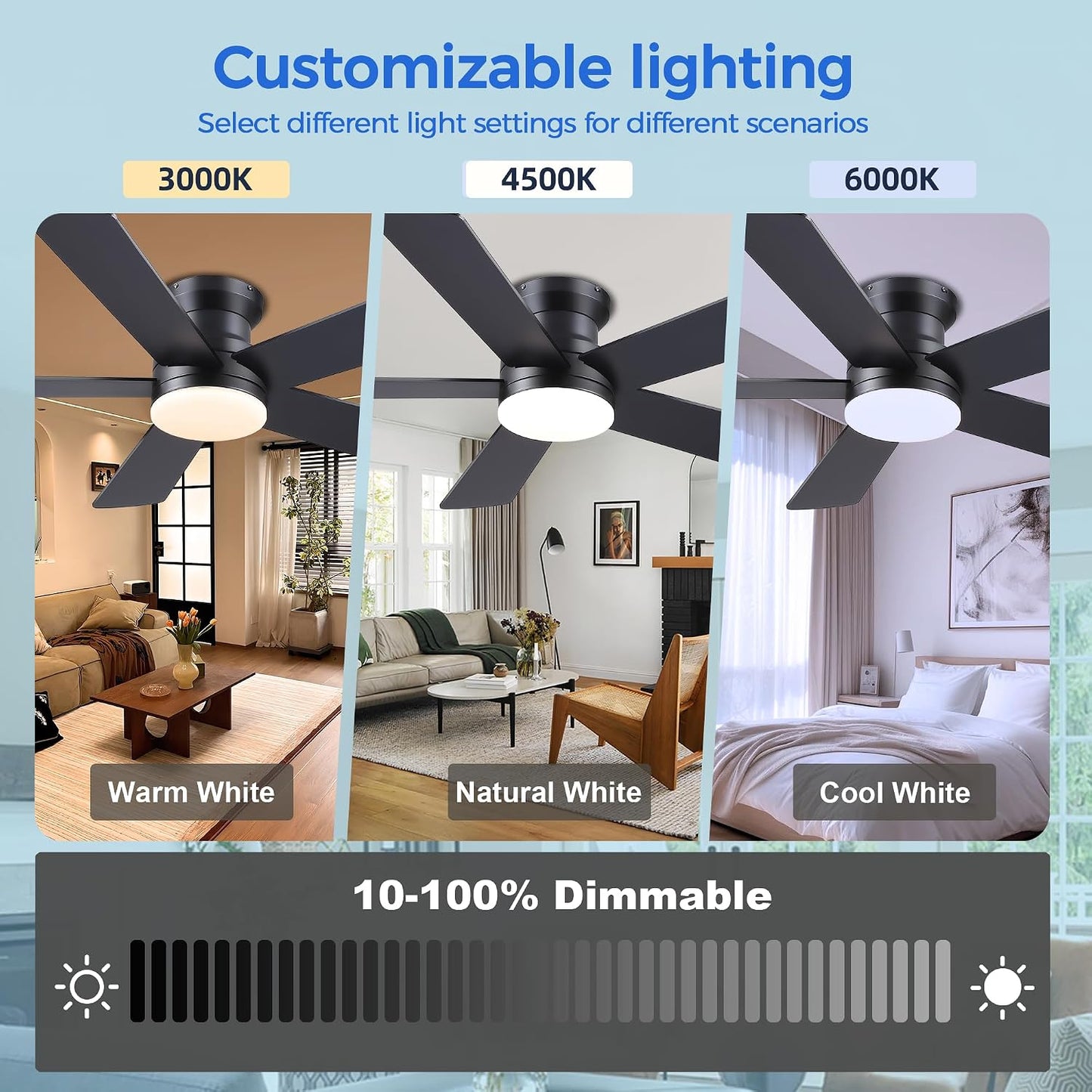 48In Ceiling Fan with Light Flush Mount - White Low Profile Ceiling Fan Light with Remote/APP, 5 Reversible Dual-Sided Blades, Modern Fan Light for Indoor Bedroom, Covered Outdoor