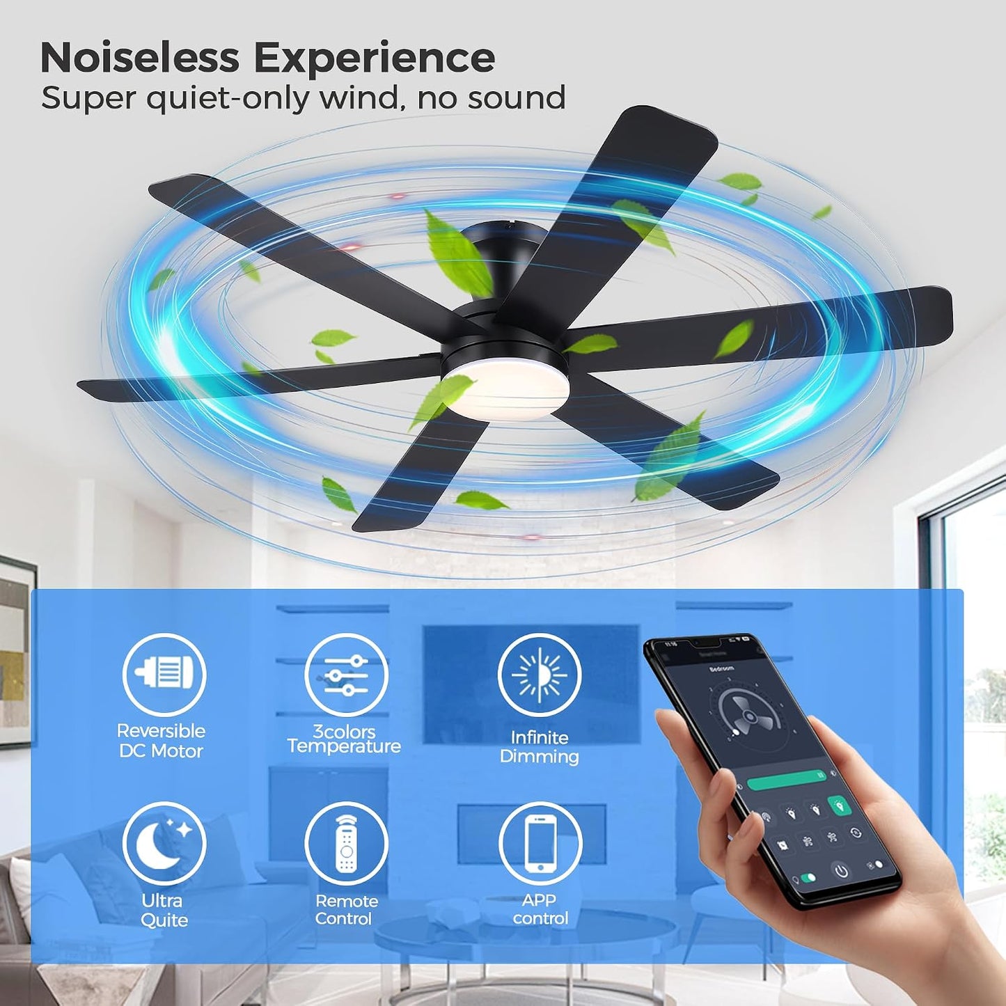 Ceiling Fans with Lights,46" Low Profile Ceiling Fan,Flush Mount 8891-Black 46 8891-White 46 8891-Brown 46