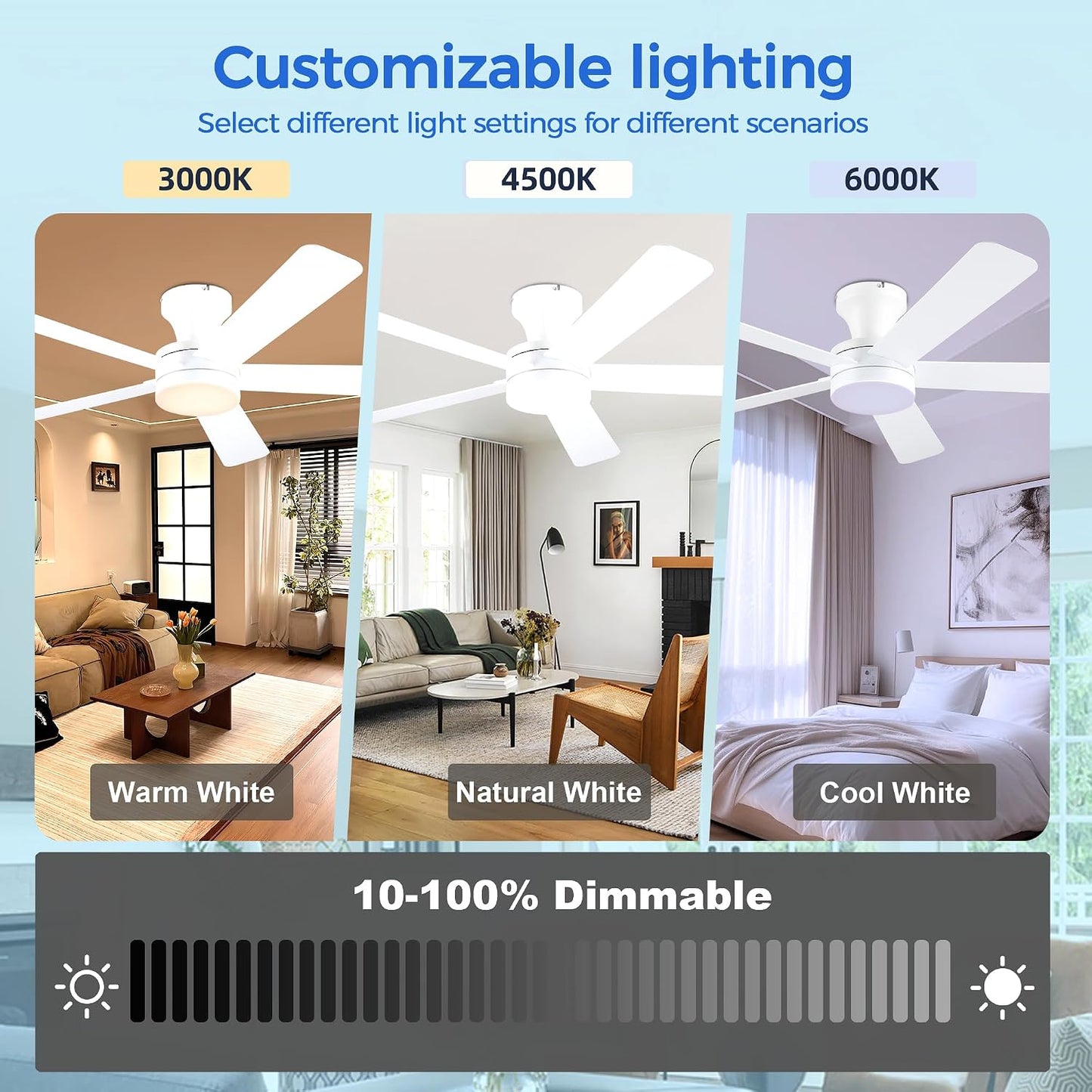 Ceiling Fans with Lights,46" Black Flush Mount Ceiling Fan Light with ABS Blades Reversible,3CCT Dimmable, Low Profile Fan Light for Indoor Modern Bedroom, Kitchen