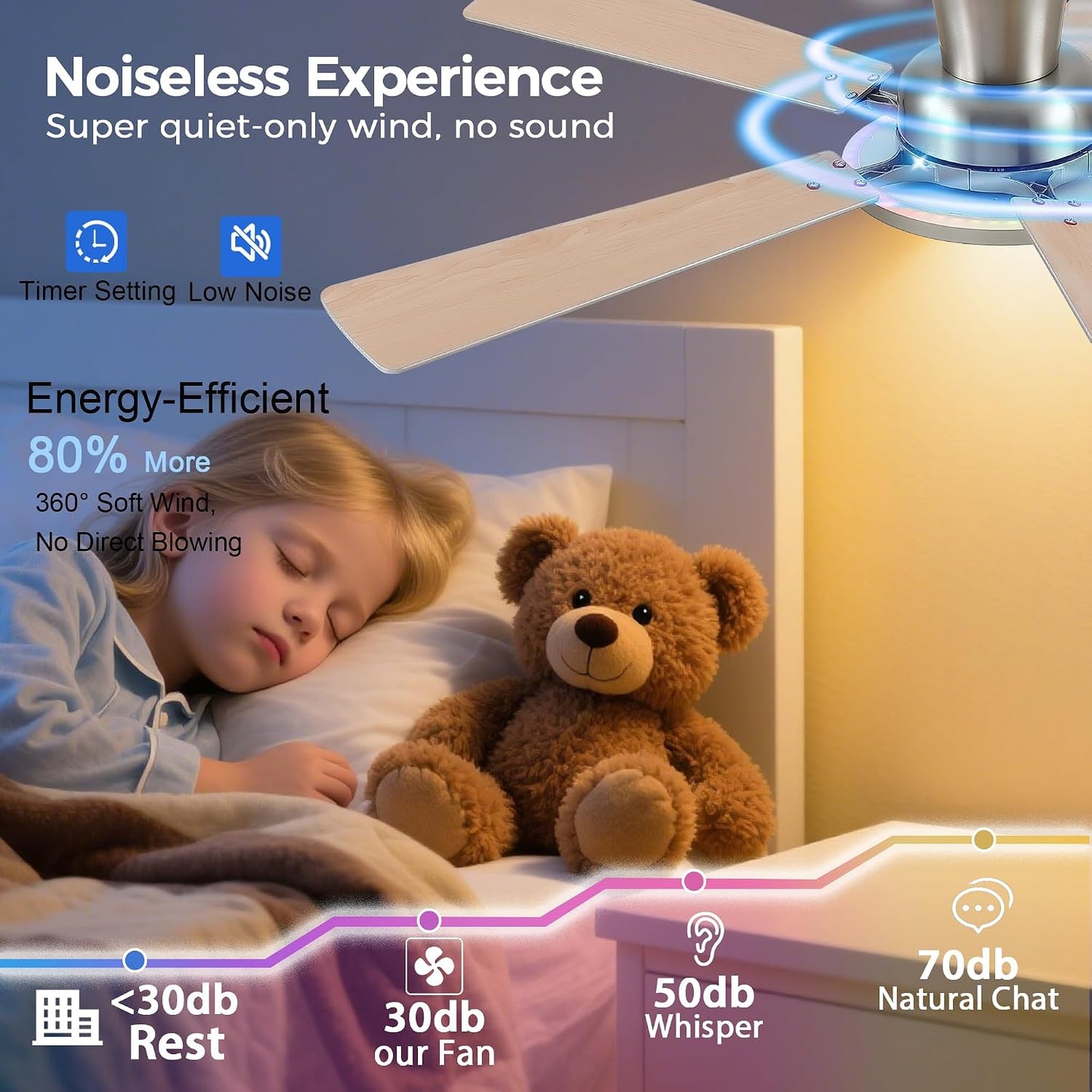 Ceiling Fans with Lights - 52in Flush Mount Ceiling Fan with RGB Dimmable, 3CCT 6 Wind Speeds and Reversible Quiet Motor, Low Profile RGB Fan Light for Modern Indoor, Party 8886-Black 8886-White 8886-Brown 8886-Nickel