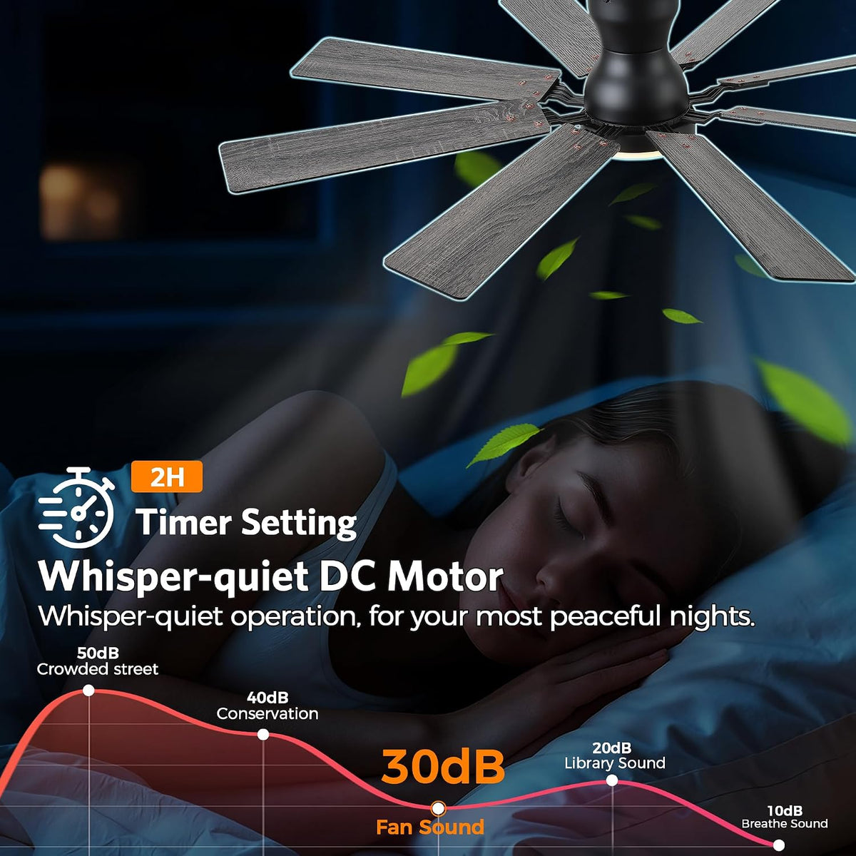 JSAITEE 52 inch Ceiling Fan with Light, 6 Speeds Reversible Low Profile Ceiling Fan with Light and Remote/APP Control, 3 Color Temp+Dimmable RGB, 8 Blades, Flush Mount Quiet Ceiling Fans, Black JL99-Black