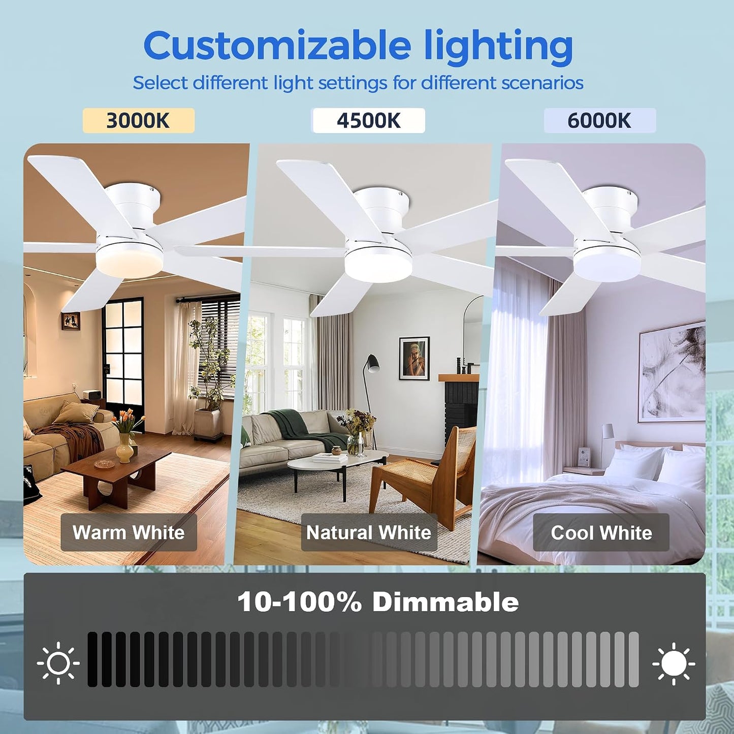 48In Ceiling Fan with Light Flush Mount - White Low Profile Ceiling Fan Light with Remote/APP, 5 Reversible Dual-Sided Blades, Modern Fan Light for Indoor Bedroom, Covered Outdoor