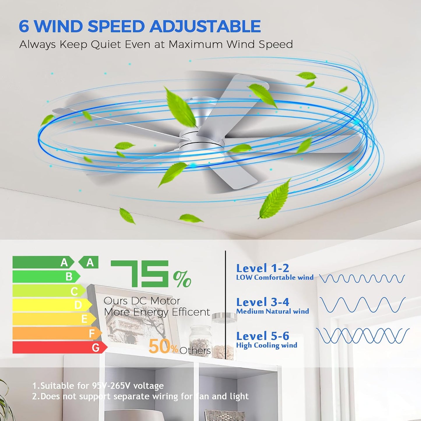 Ceiling Fans with Lights,46" Black Flush Mount Ceiling Fan Light with ABS Blades Reversible,3CCT Dimmable, Low Profile Fan Light for Indoor Modern Bedroom, Kitchen