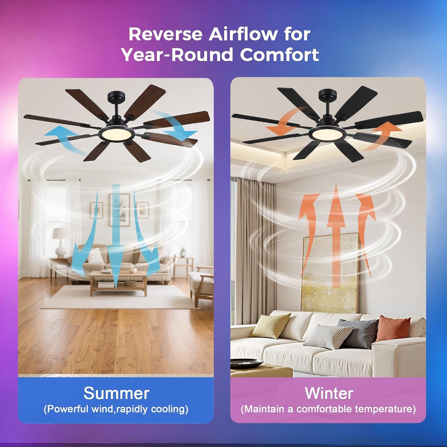 Ceiling Fan With Light & Remote Indoor/Outdoor Use 60 Inch RGB Brown