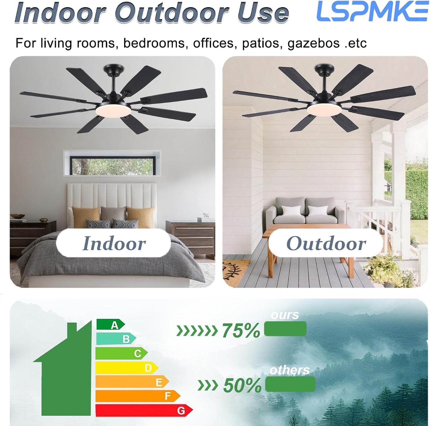 Ceiling Fan With Light & Remote Indoor/Outdoor Use 60 Inch RGB Brown