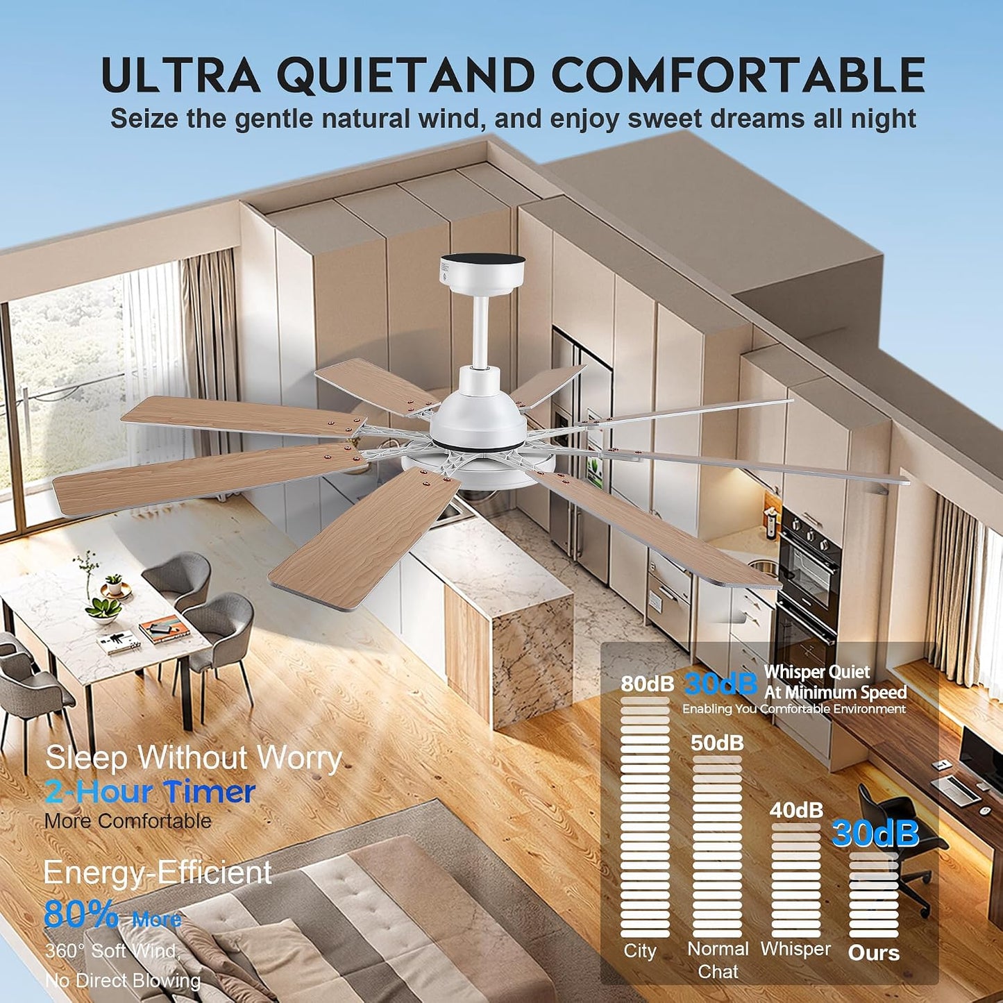 60" Ceiling Fan with Light - Modern White Low Profile Ceilings Fans Light Low Profile Fan with 8 Blades,6 Wind Speeds Reversible,Dimmable,Modern Light for Indoor Living Room,Kitchen,Coverd PatiosJL-153-Black-60In JL-153-White-60In JL-153-Brown-60In