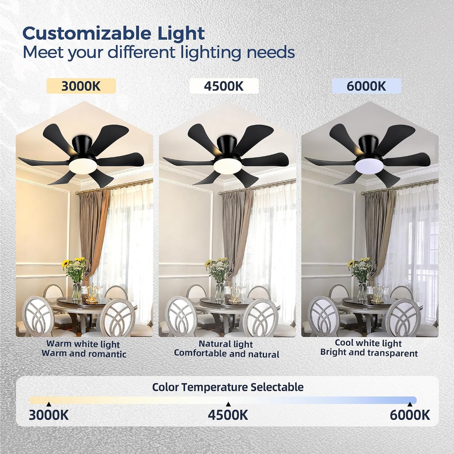 Ceiling Fans with Lights,42" Low Profile Ceiling Fan