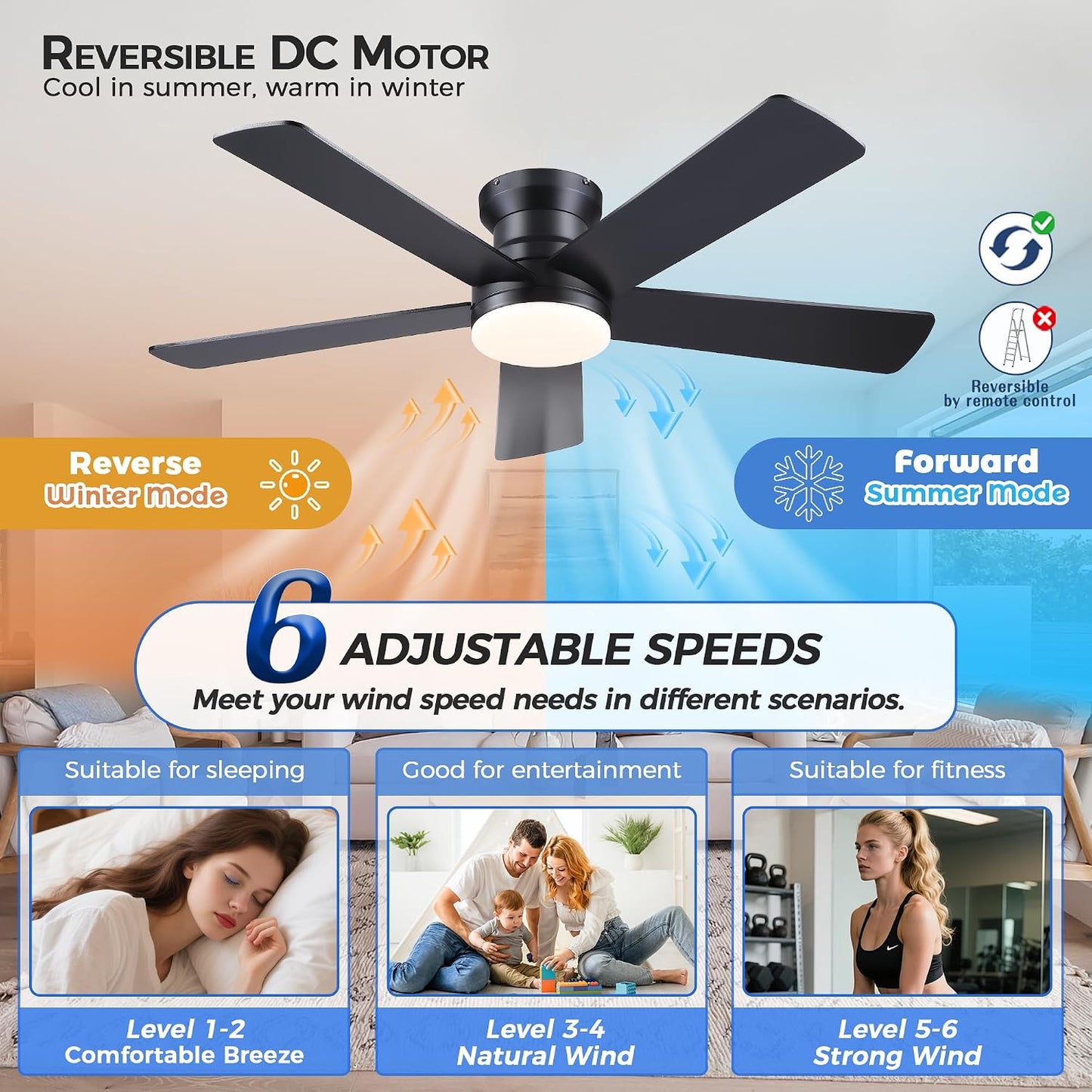 48In Ceiling Fan with Light Flush Mount - White Low Profile Ceiling Fan Light with Remote/APP, 5 Reversible Dual-Sided Blades, Modern Fan Light for Indoor Bedroom, Covered Outdoor