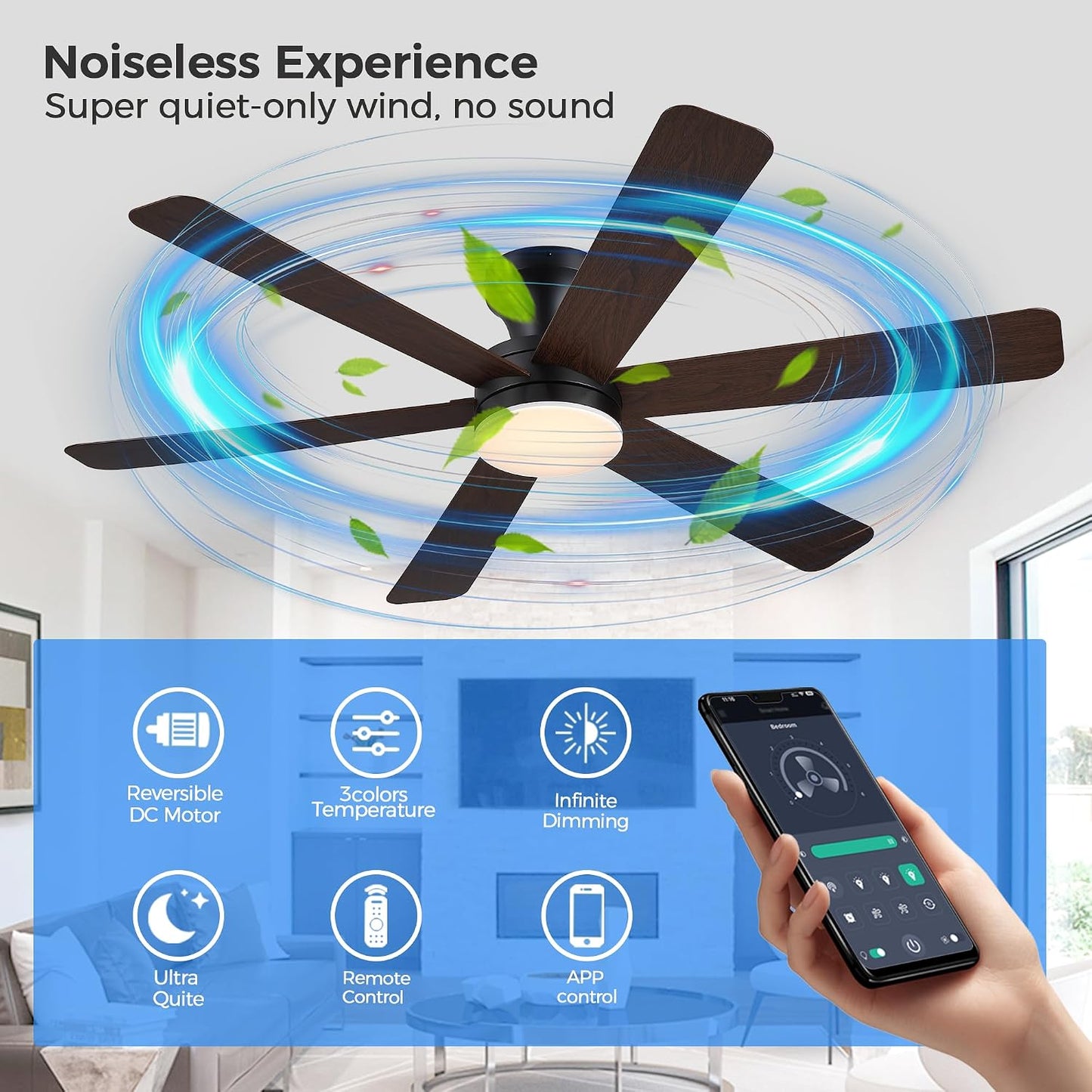 Ceiling Fans with Lights,46" Low Profile Ceiling Fan,Flush Mount 8891-Black 46 8891-White 46 8891-Brown 46