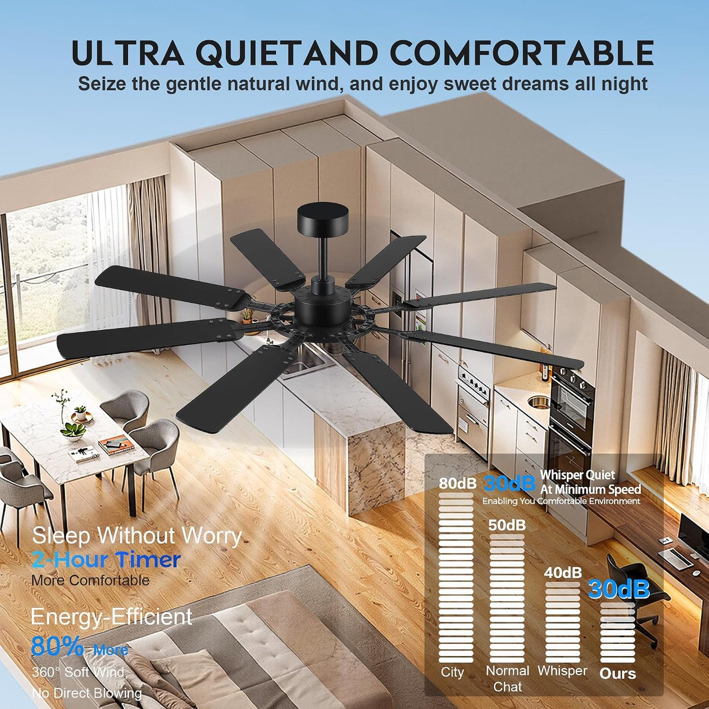 62" Ceiling Fan with Light - Modern White Low Profile Ceilings Fans Light08-Black-62In 08-White-62In 08-Brown-62In