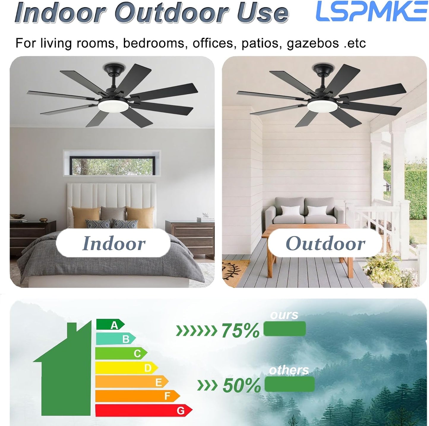 Ceiling Fan With Light & Remote Indoor/Outdoor Use 52 Inch Black White Brown Nickel LSP-100-Black LSP-100-White LSP-100-Brown LSP-100-Nickel